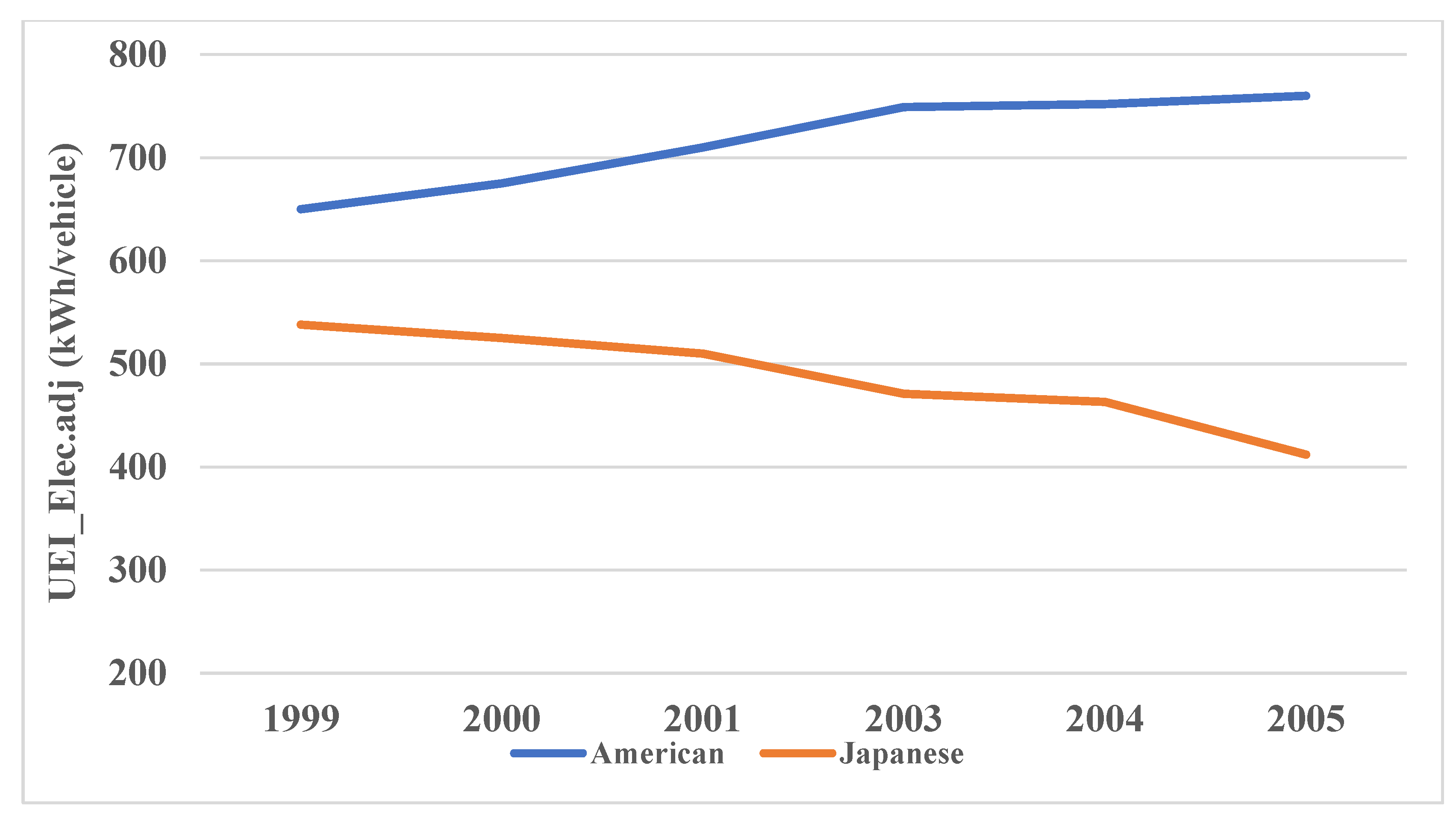 Energies 16 01776 g002 Energies 16 01776 g002