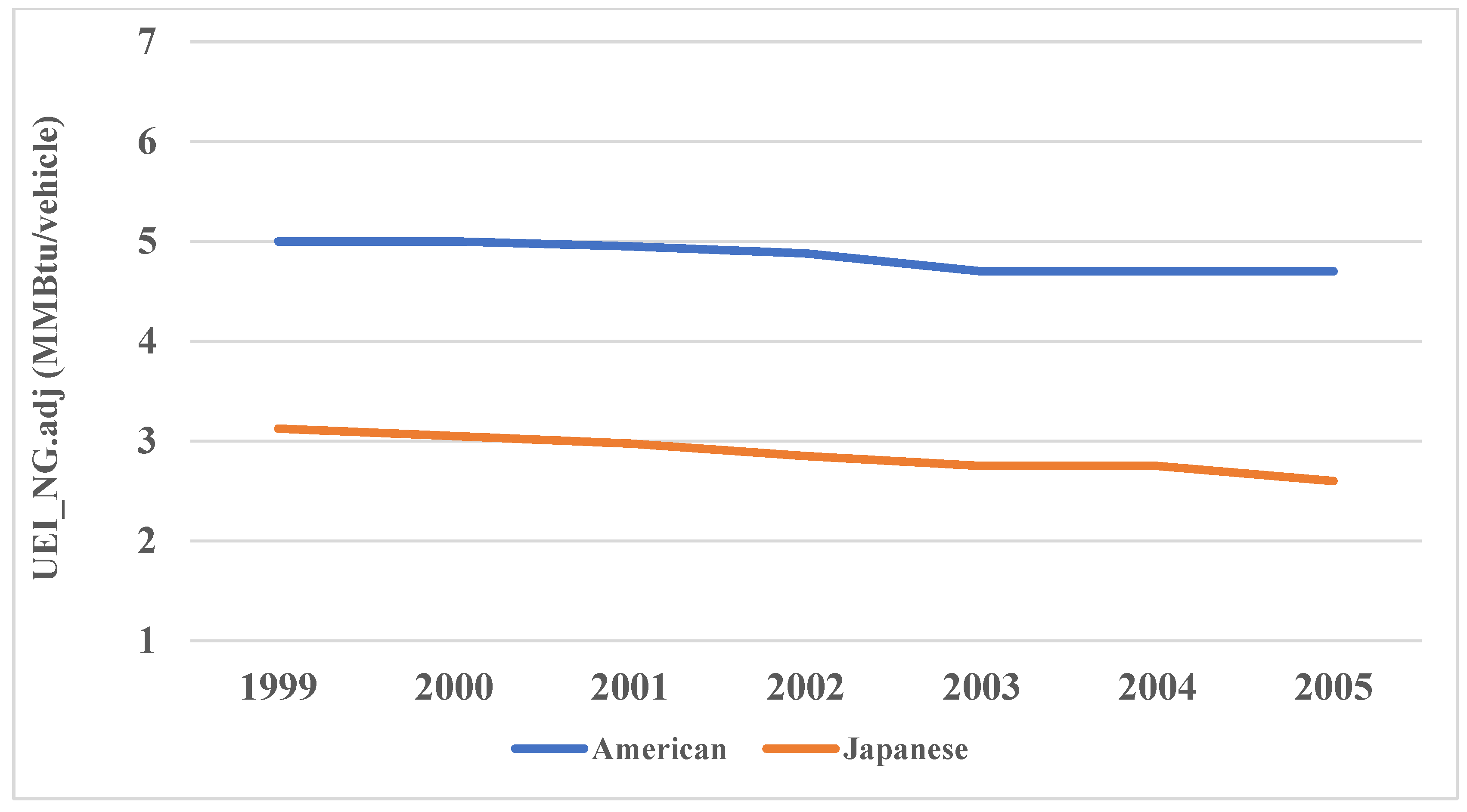 Energies 16 01776 g003 Energies 16 01776 g003