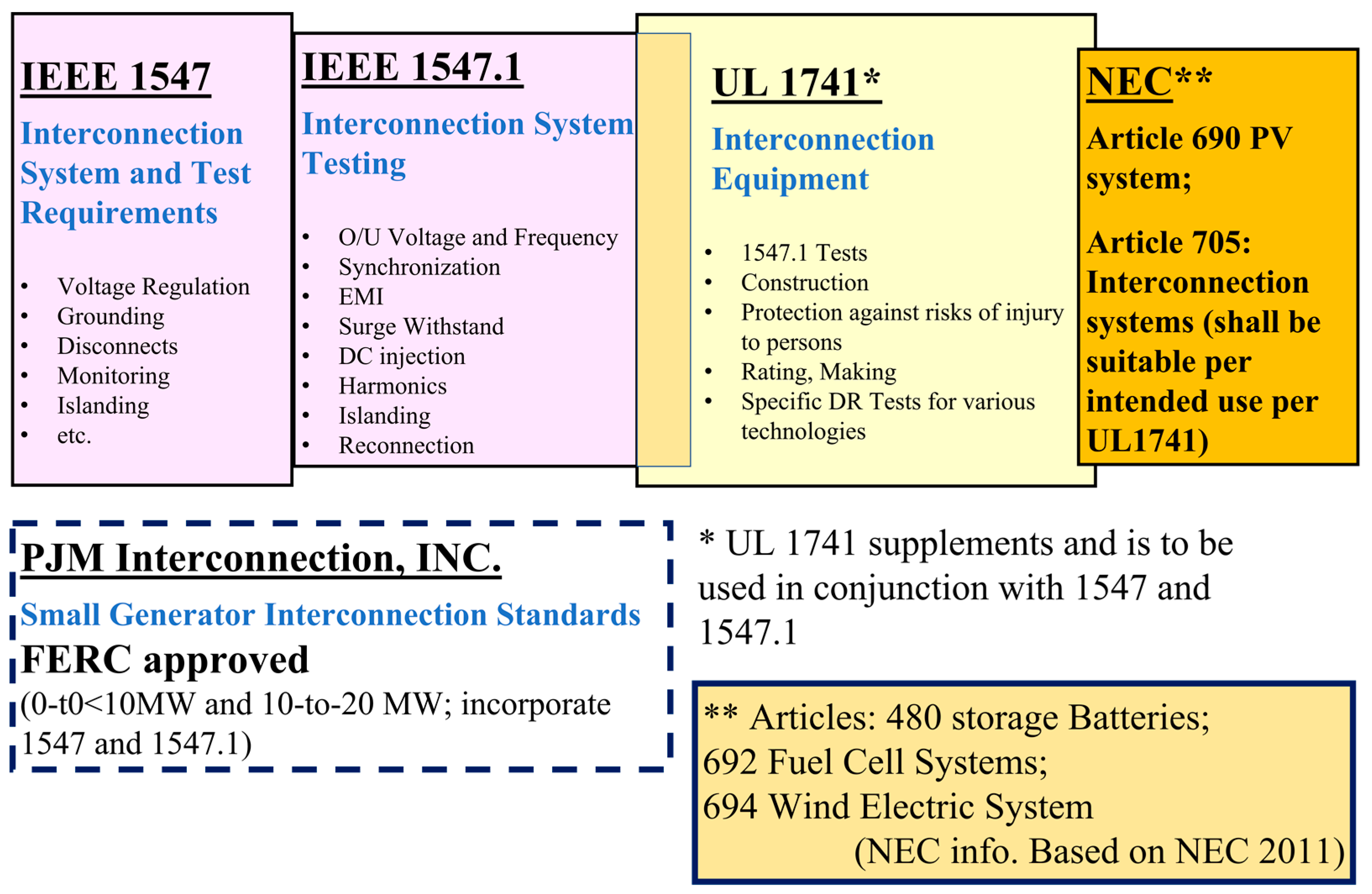 Energies 16 01777 g004