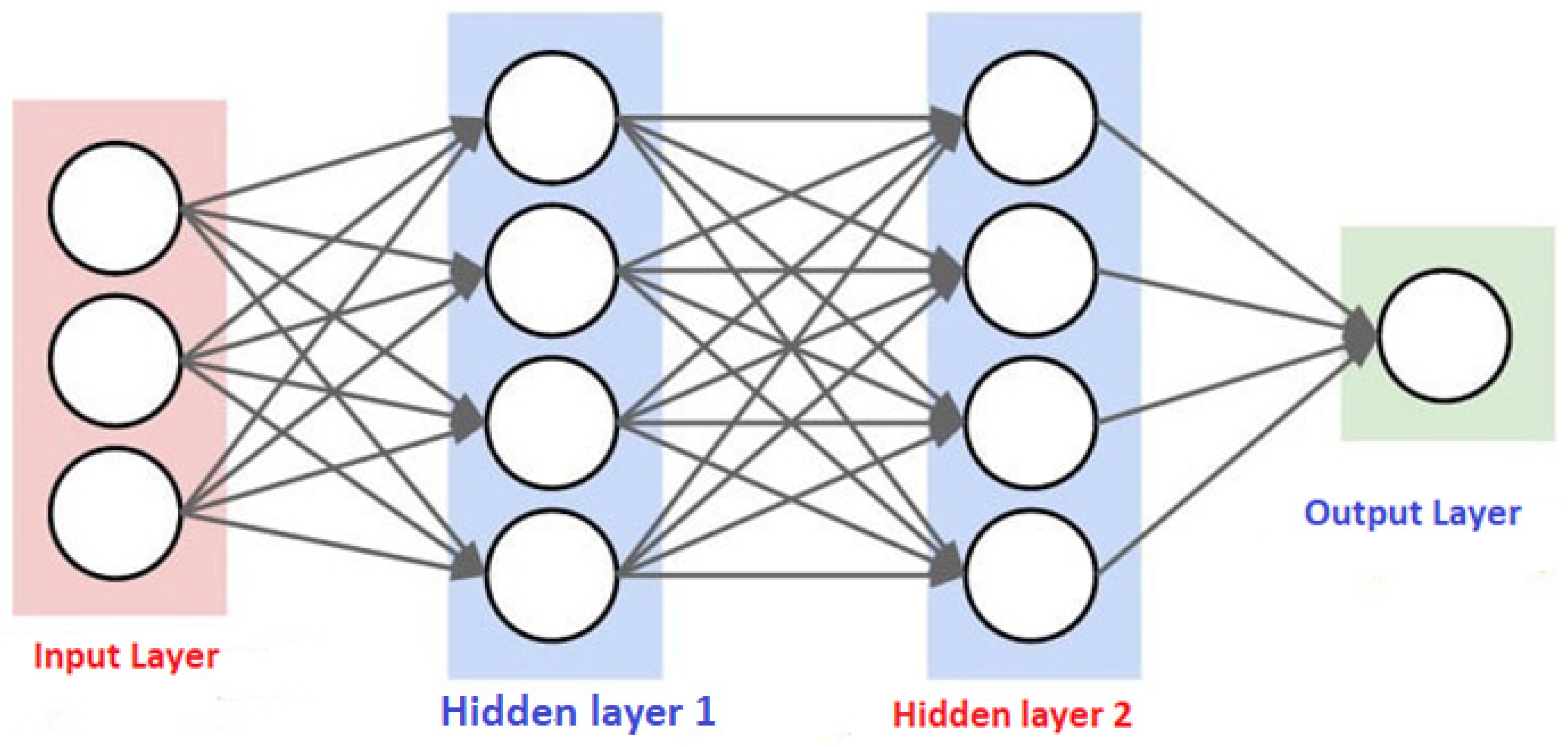Energies 16 01786 g003