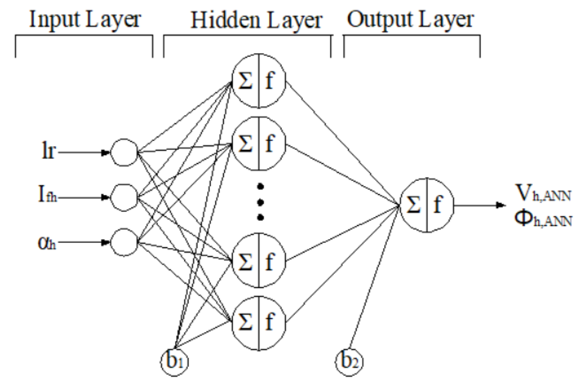Energies 16 01789 g007