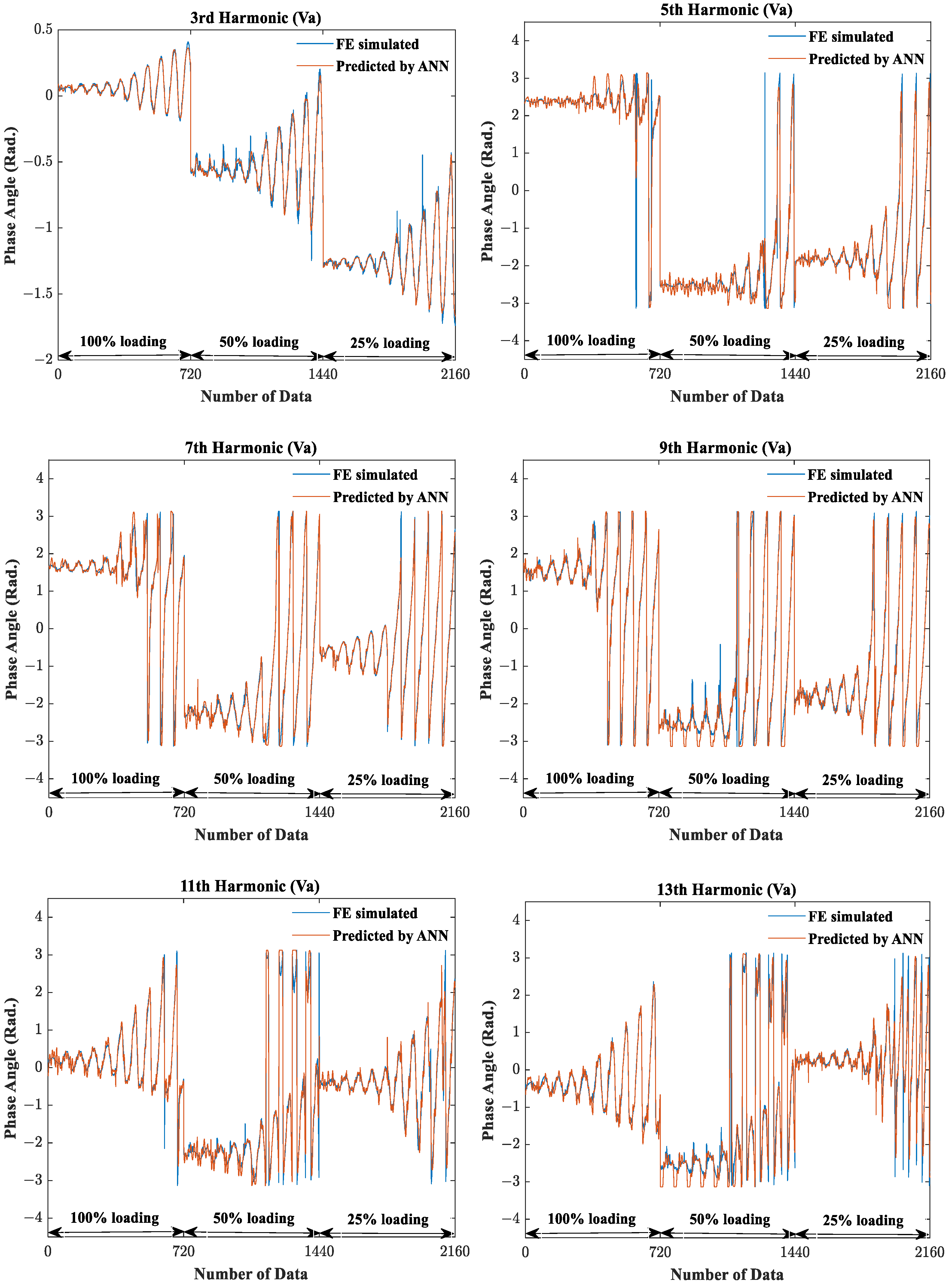 Energies 16 01789 g009
