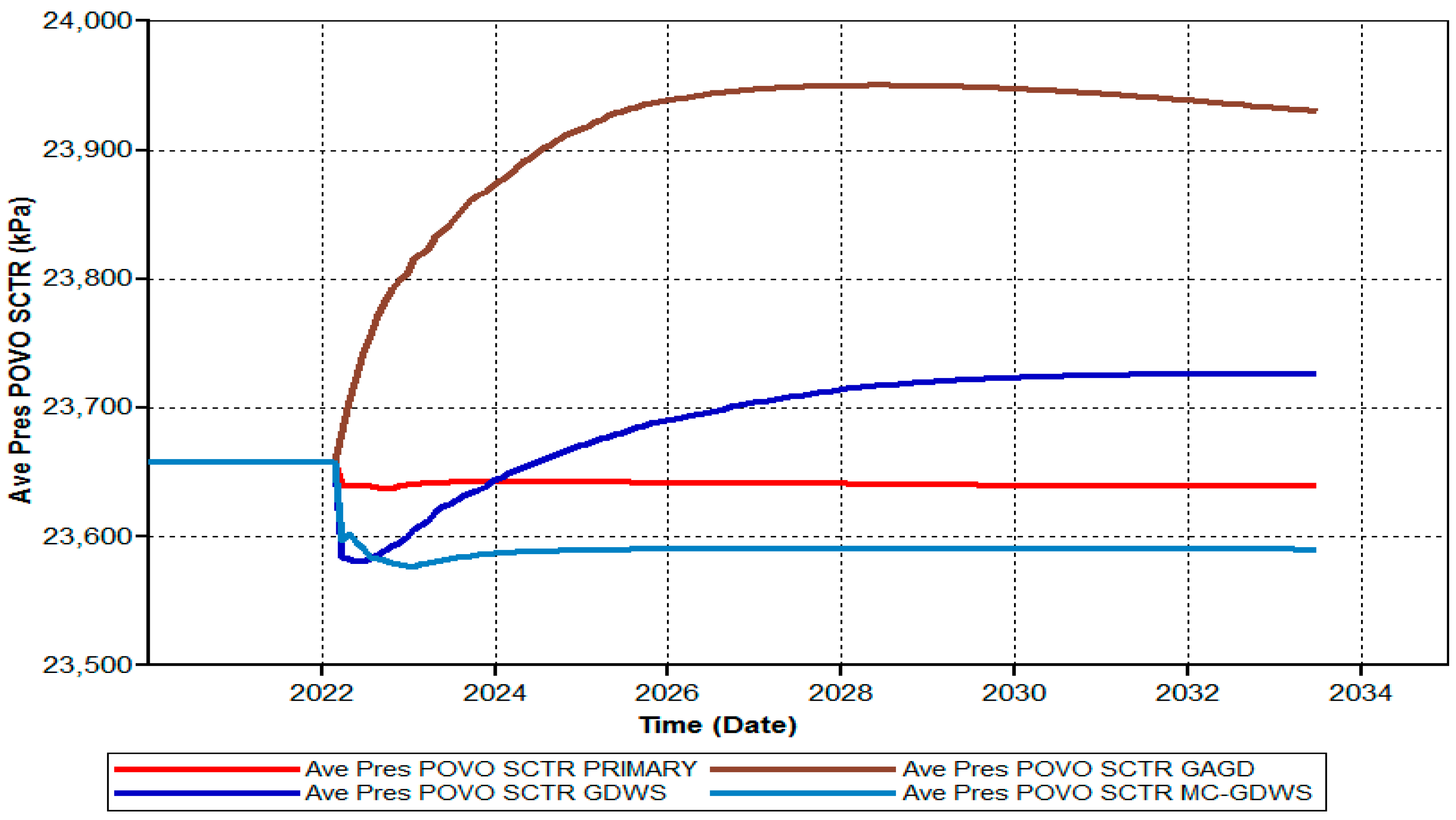 Energies 16 01790 g008