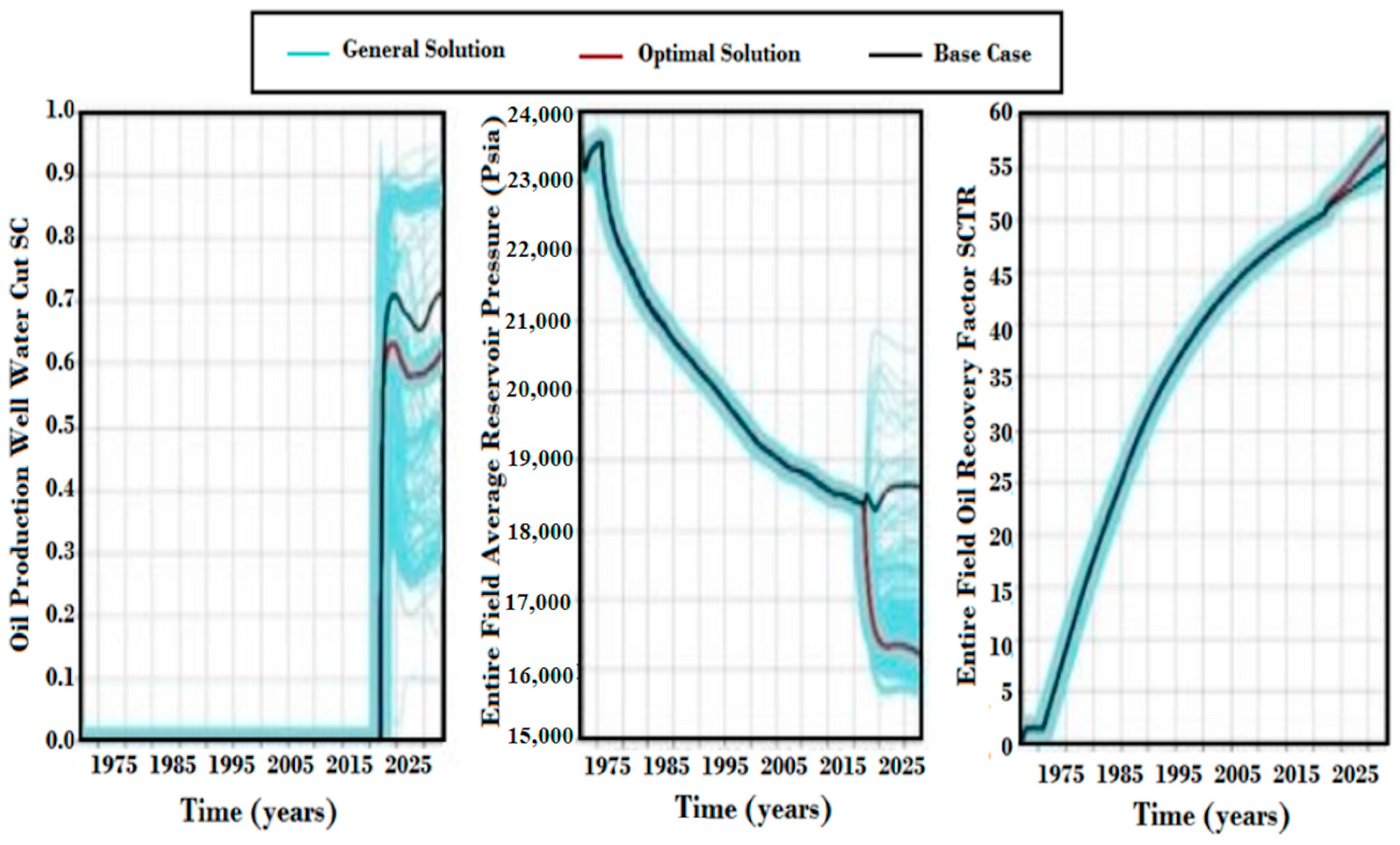 Energies 16 01790 g011