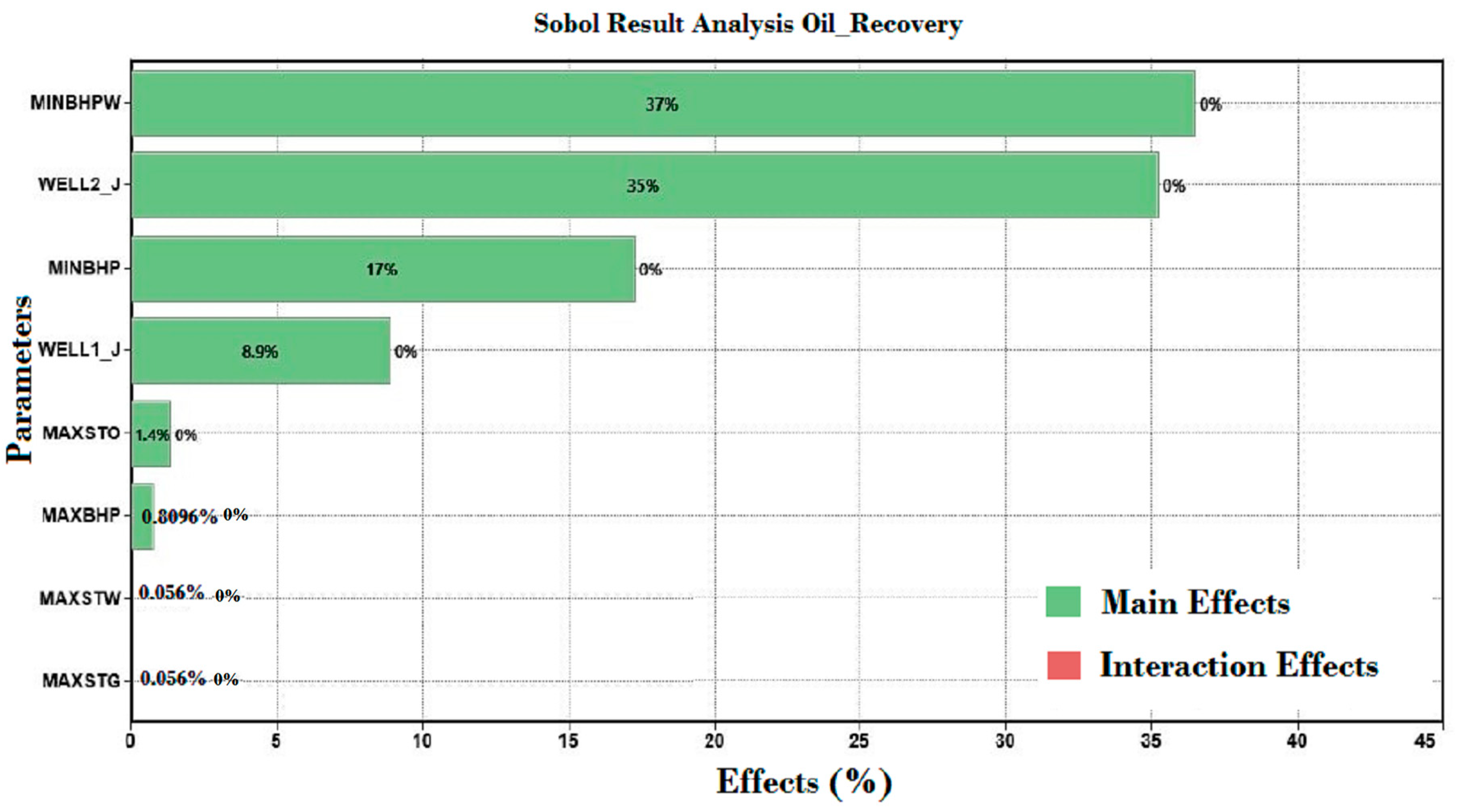 Energies 16 01790 g012