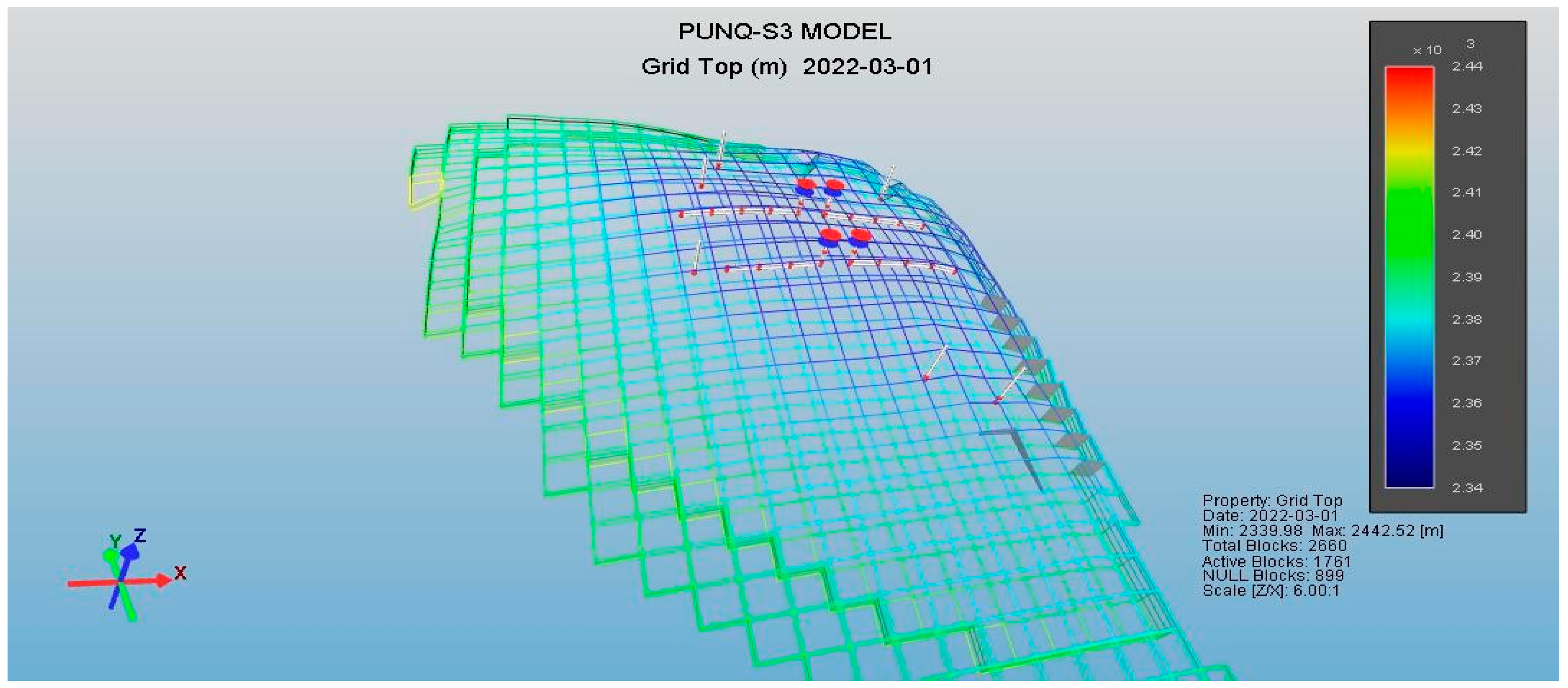 Energies 16 01790 g014