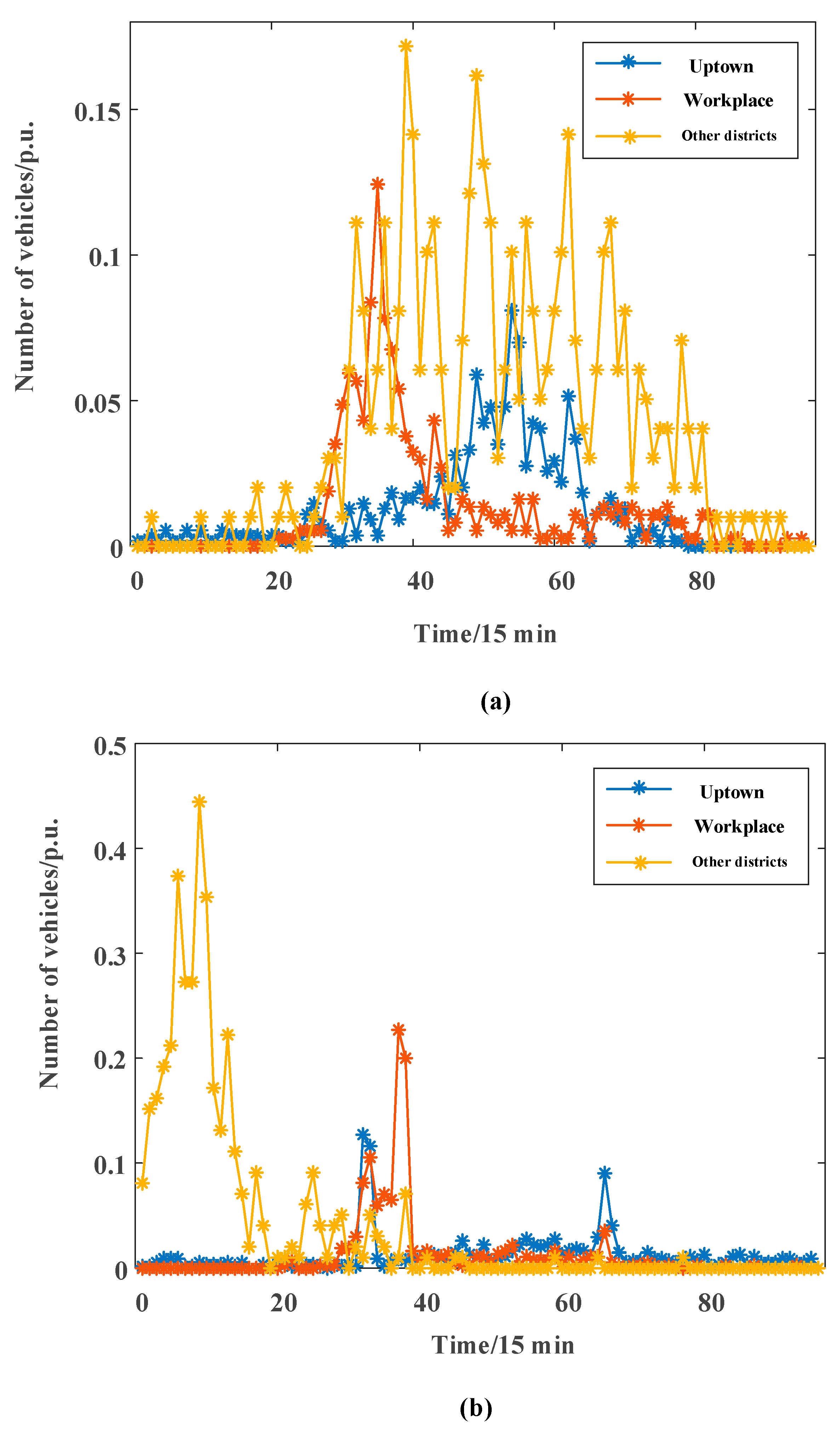 Energies 16 01794 g001