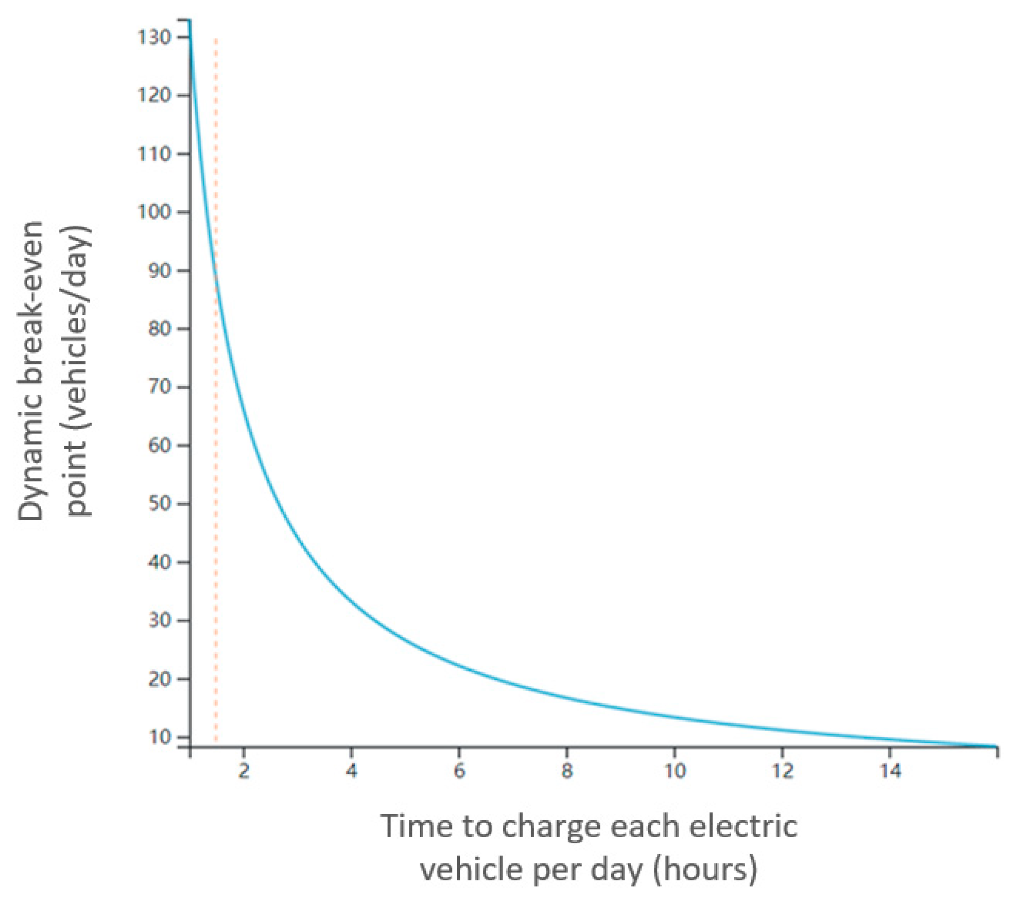 Energies 16 01794 g008