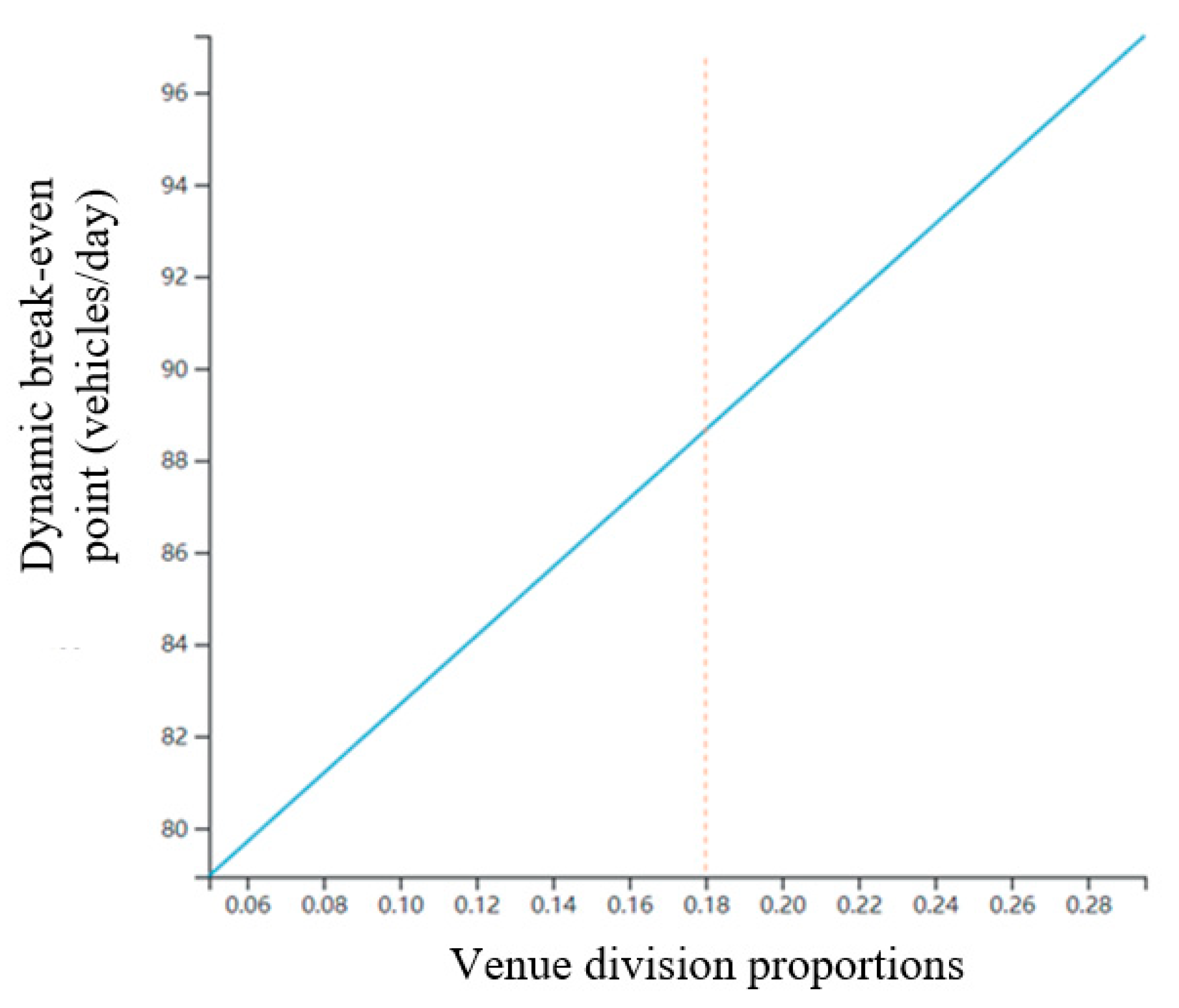 Energies 16 01794 g010