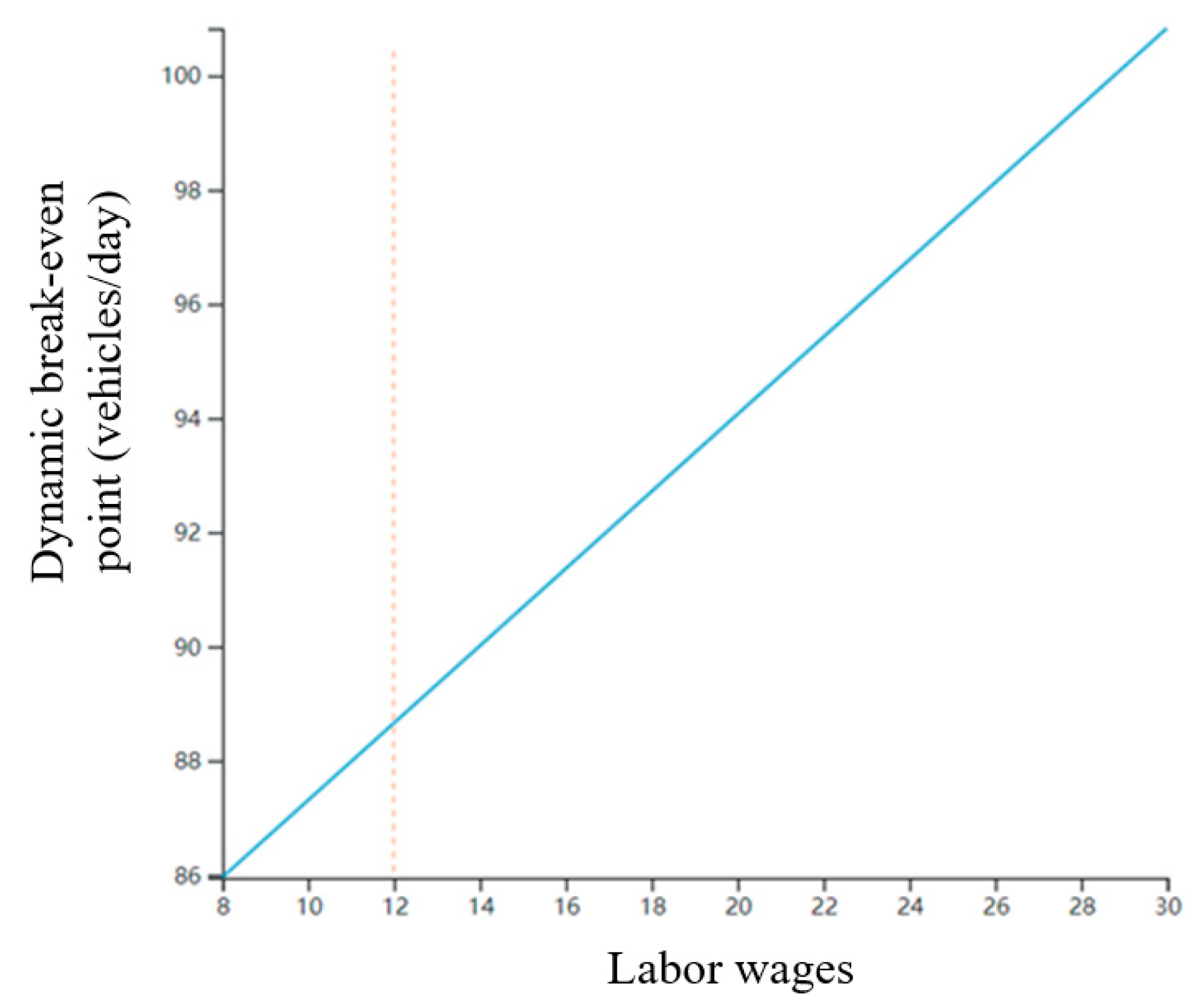 Energies 16 01794 g011
