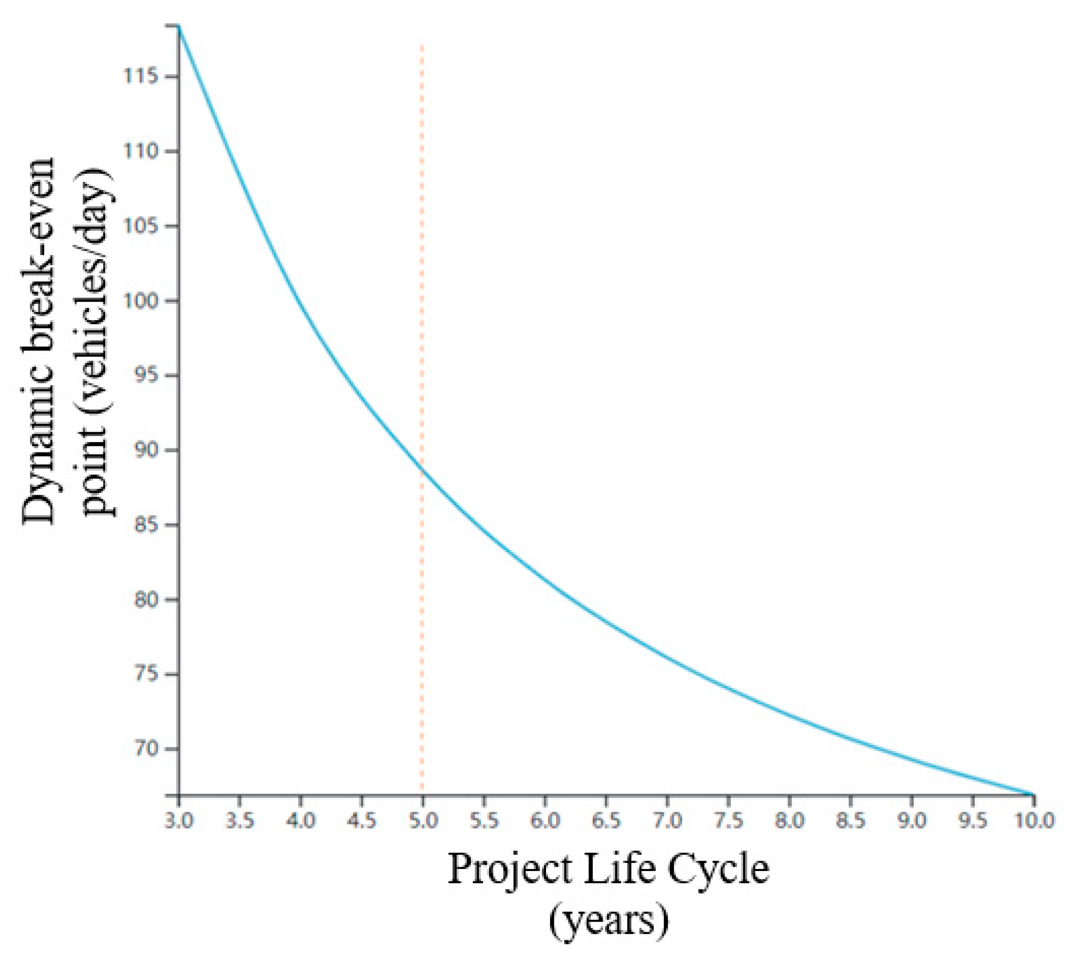 Energies 16 01794 g012