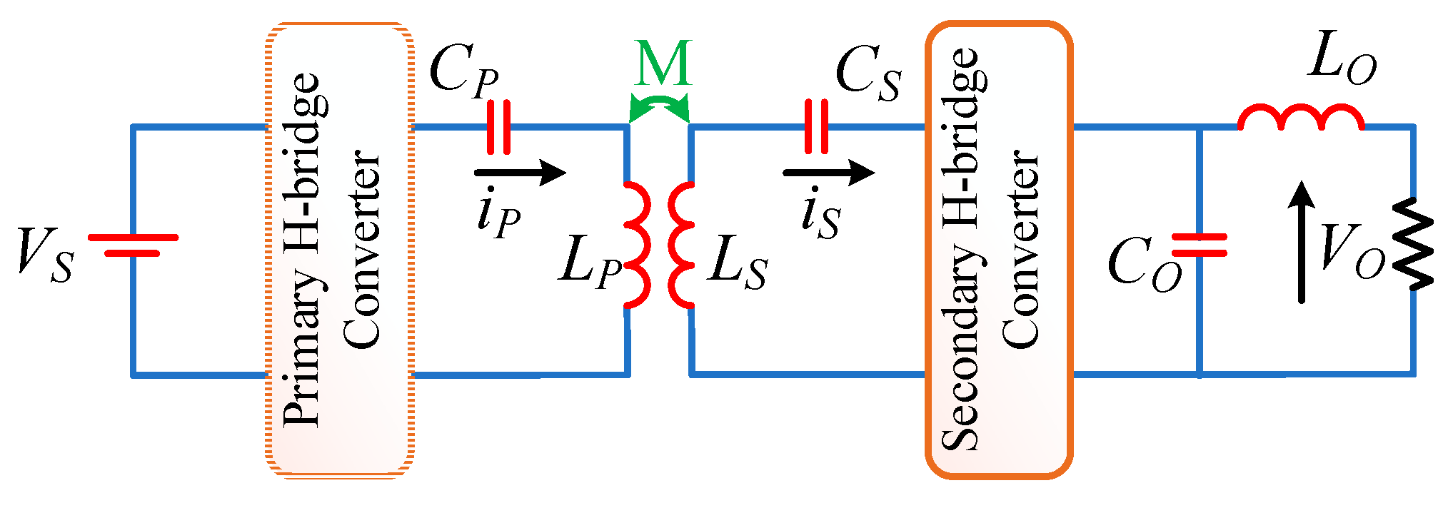 Energies 16 01795 g001