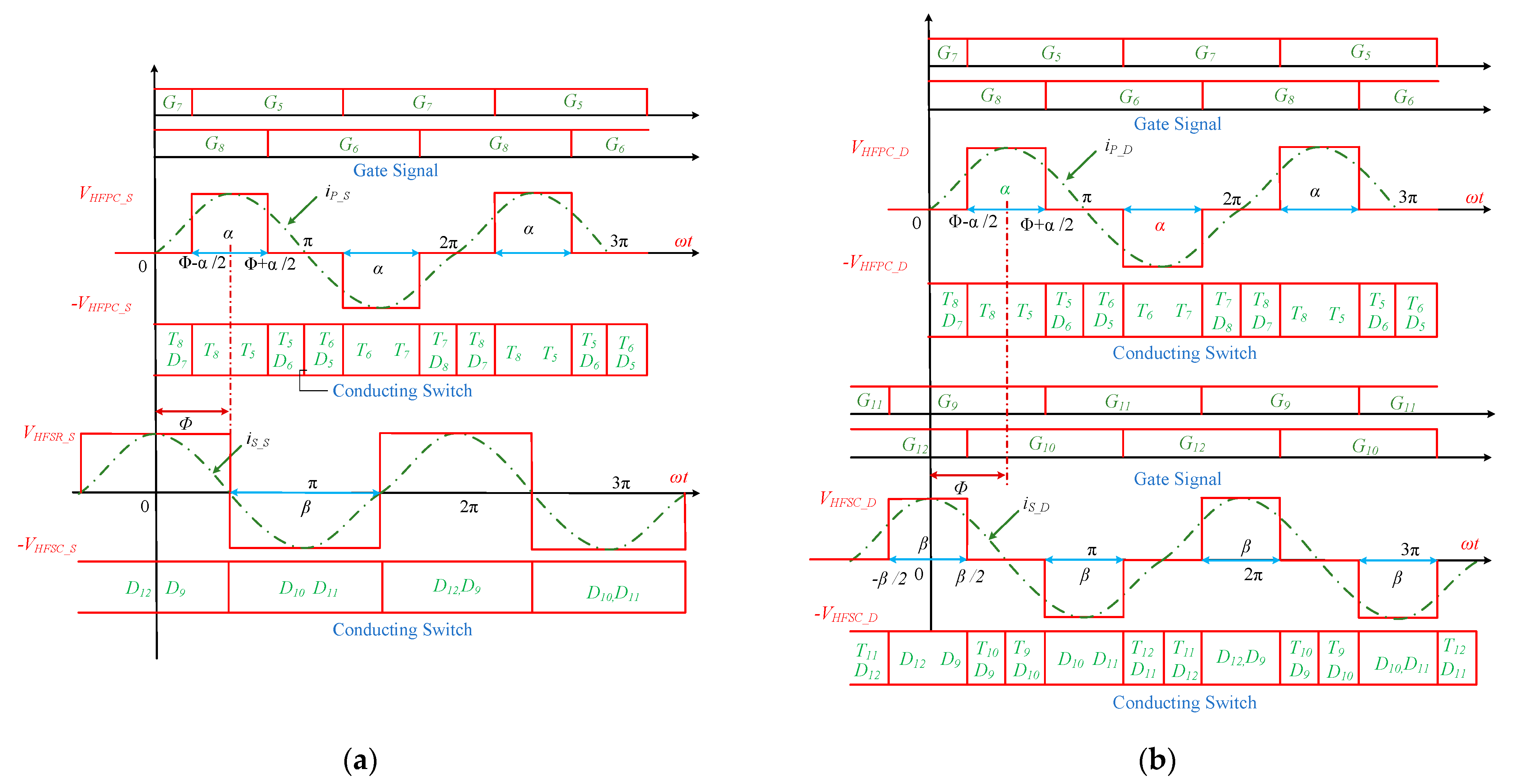 Energies 16 01795 g003