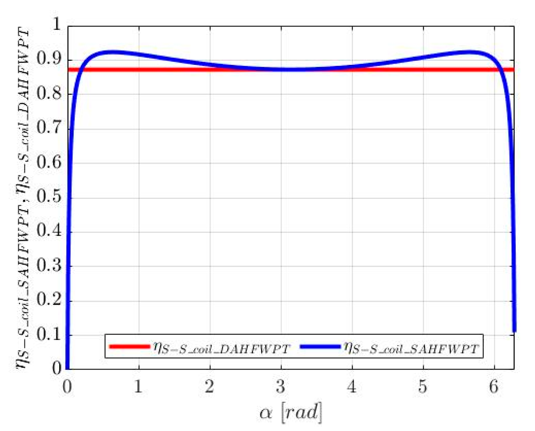 Energies 16 01795 g006