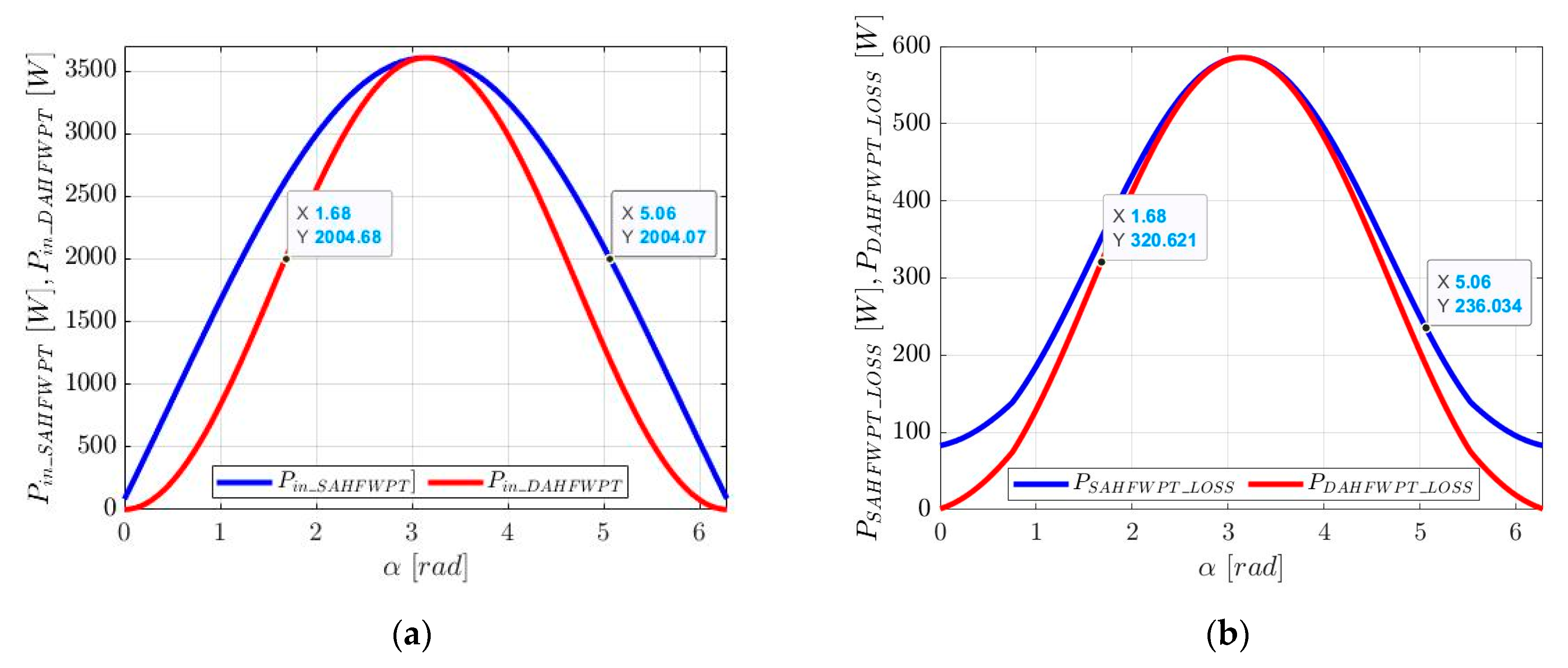 Energies 16 01795 g008