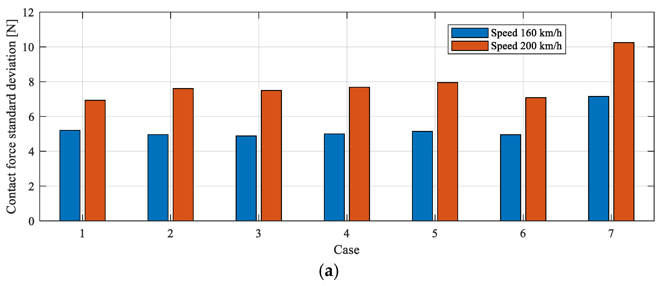 Energies 16 01810 g011a Energies 16 01810 g011a