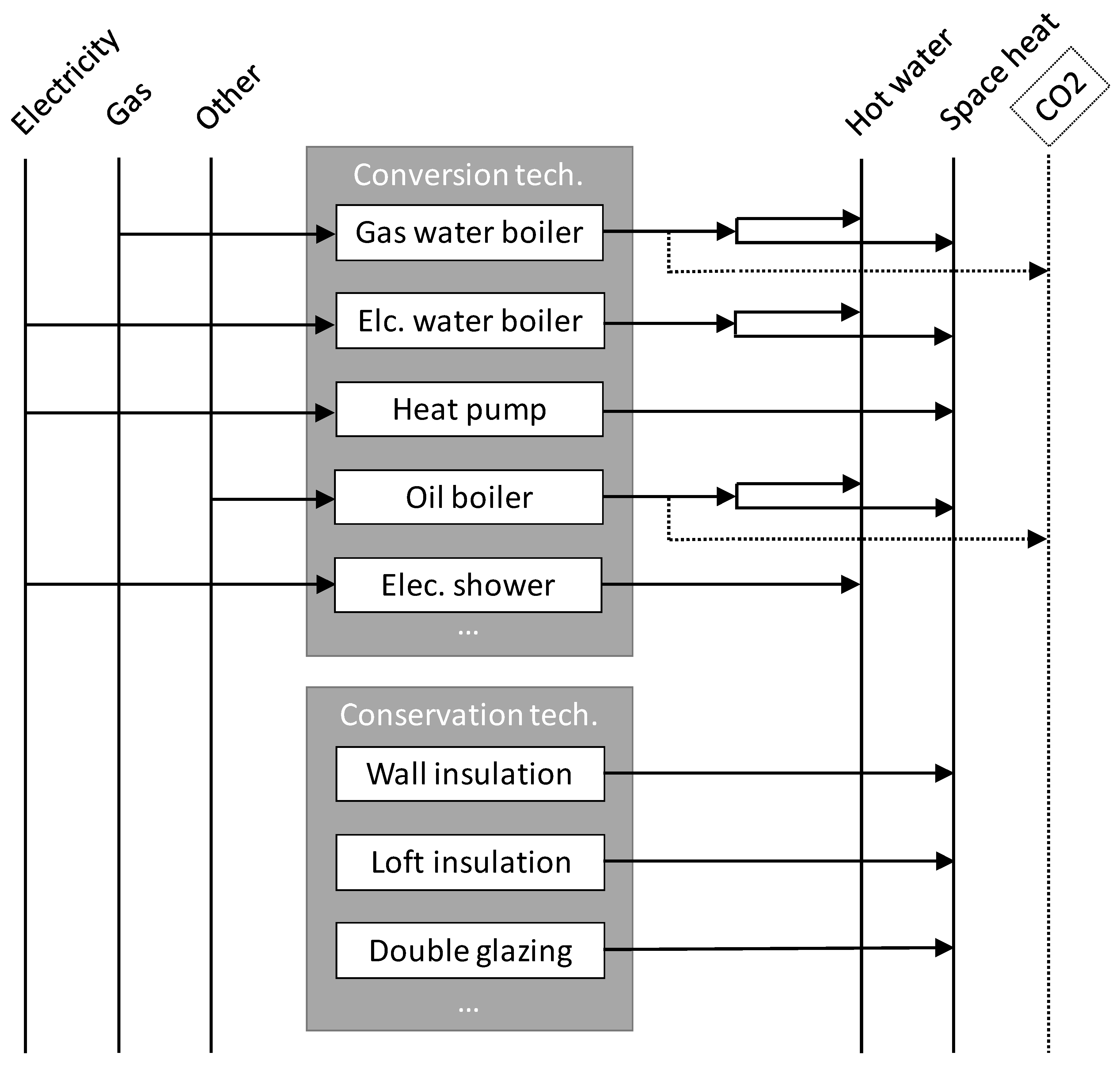 Energies 16 01811 g002