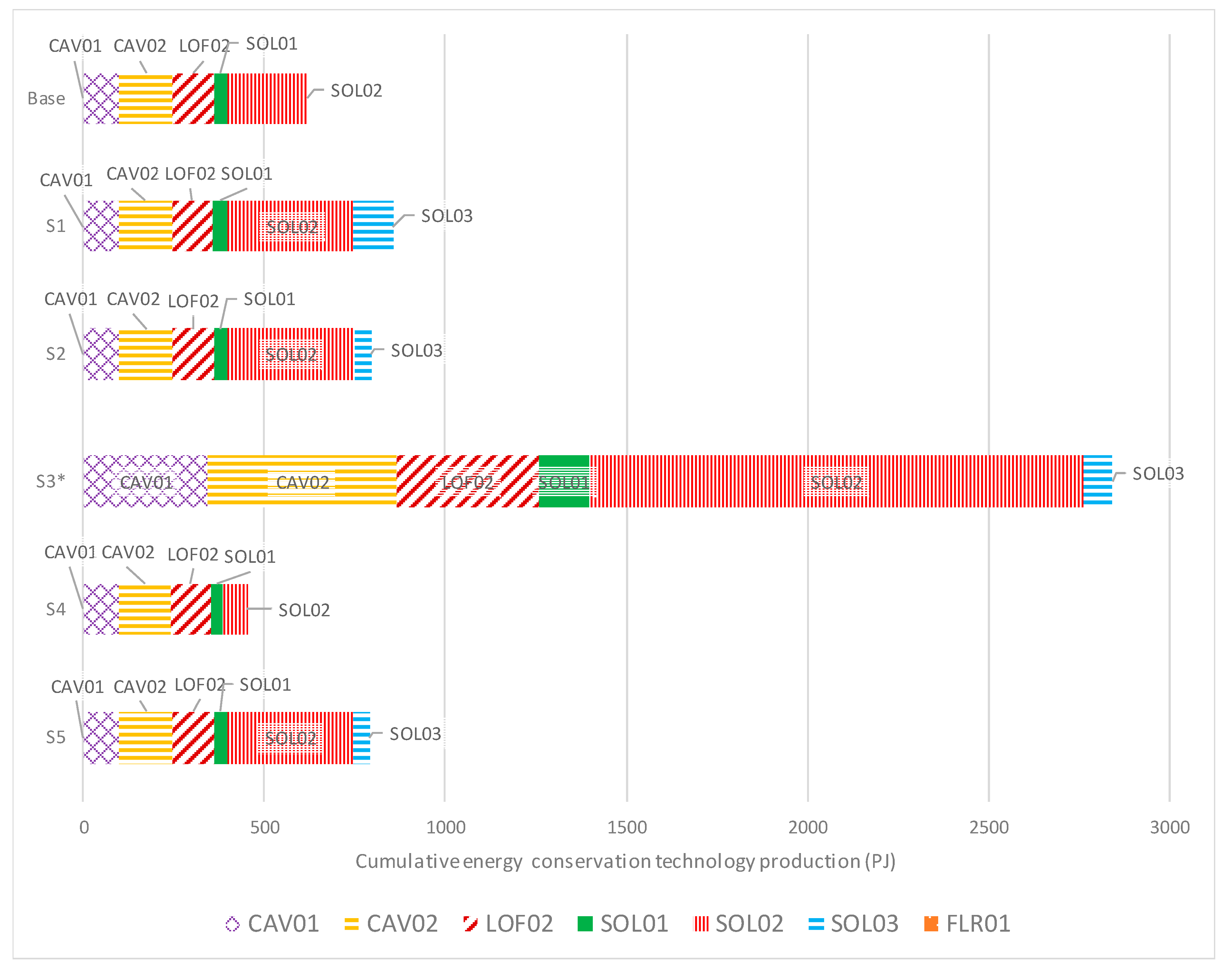 Energies 16 01811 g008