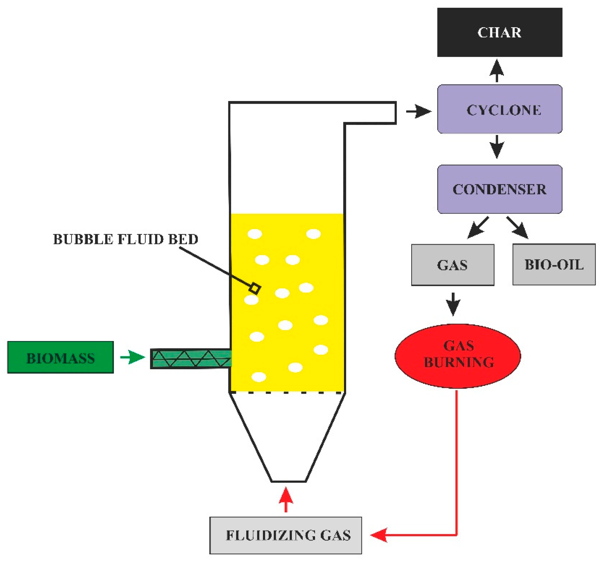 Energies 16 01829 g002