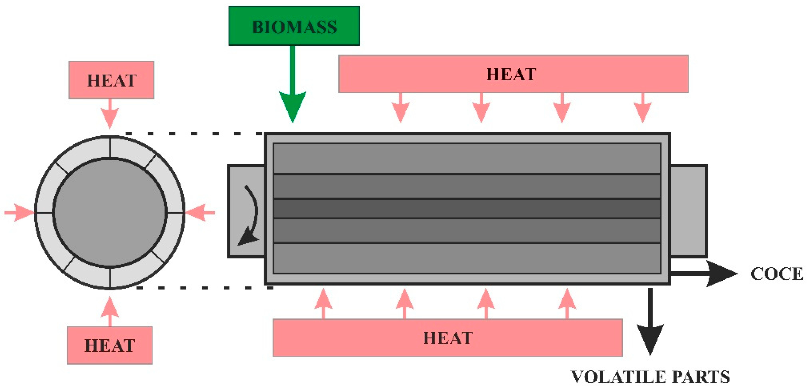 Energies 16 01829 g005