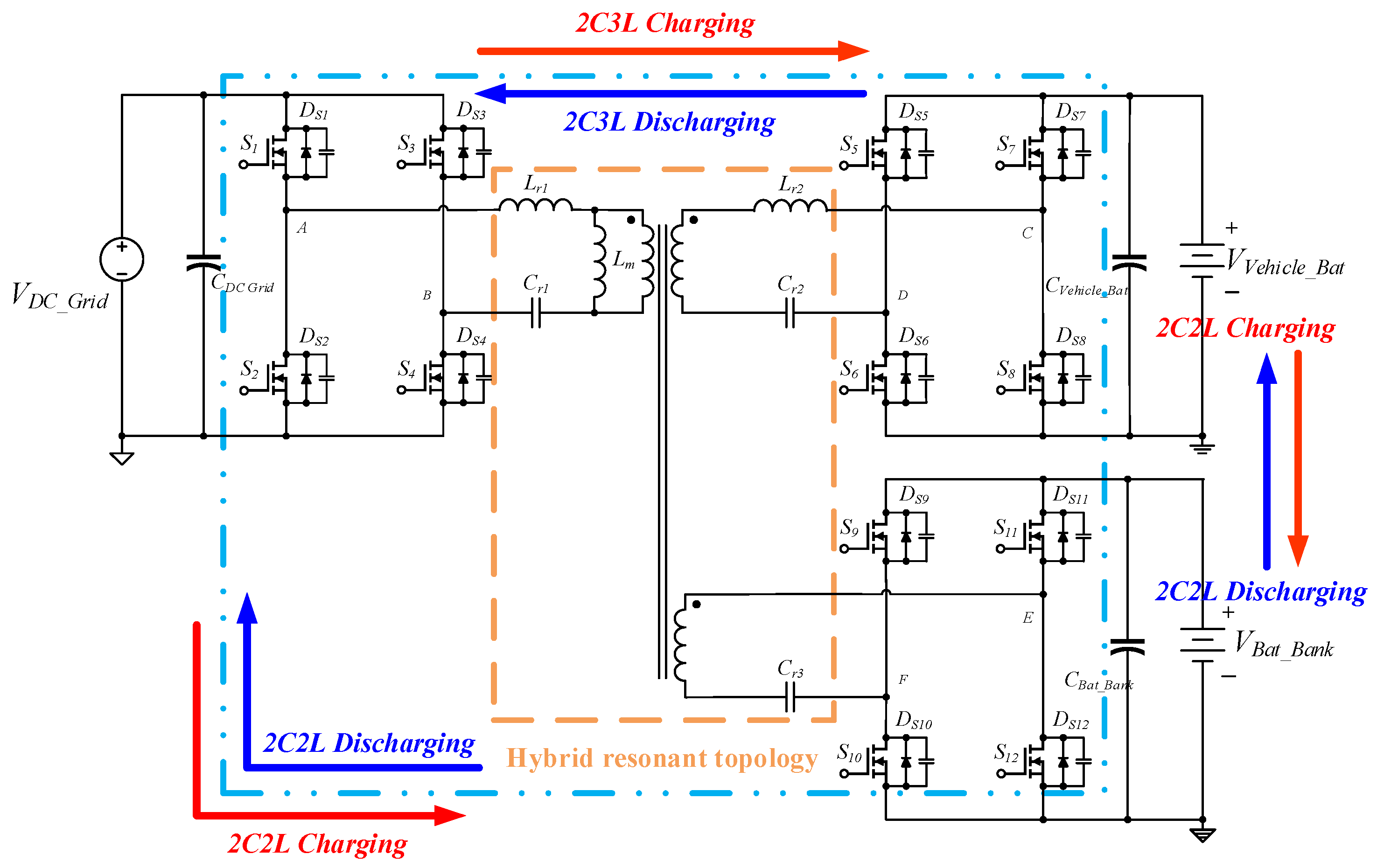Energies 16 01830 g002