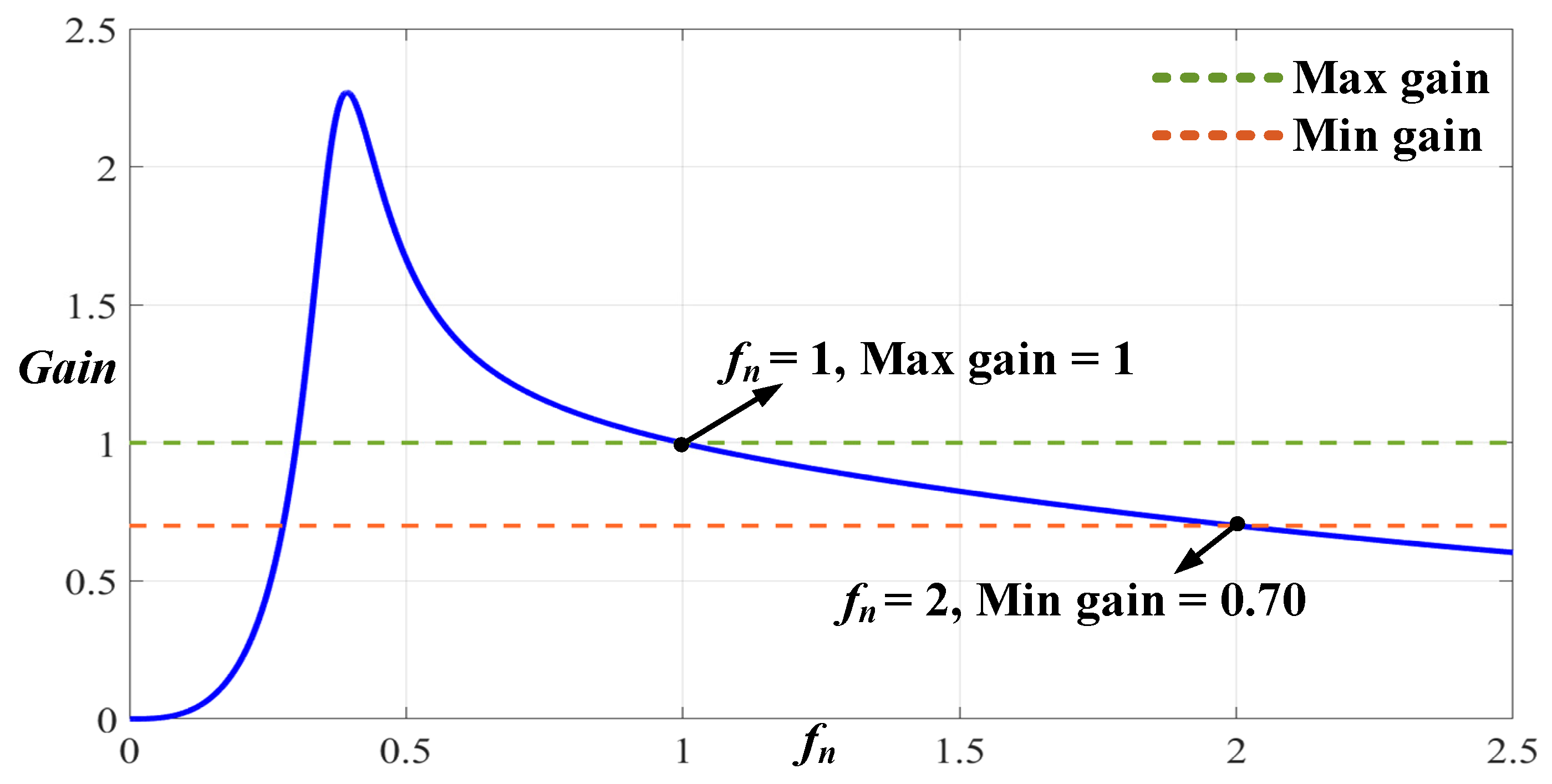 Energies 16 01830 g012