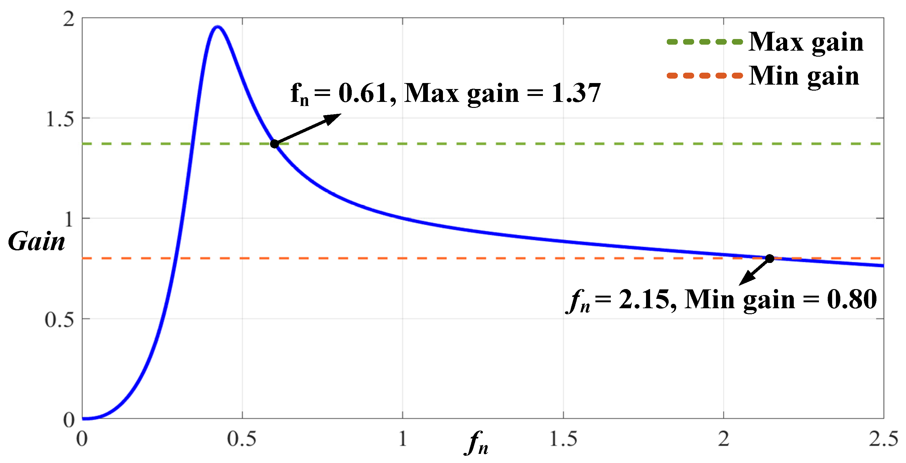 Energies 16 01830 g014