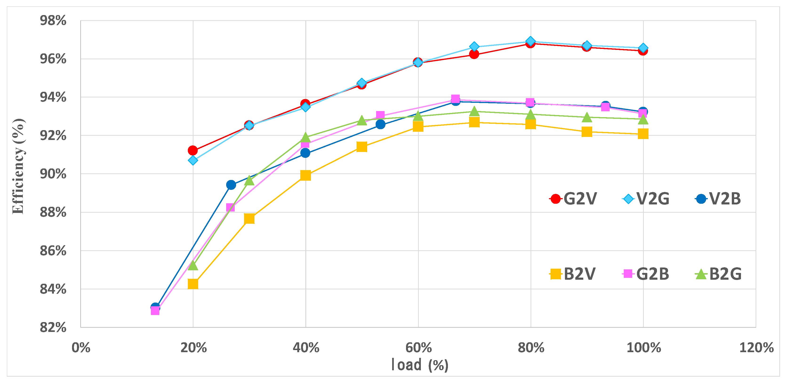 Energies 16 01830 g019