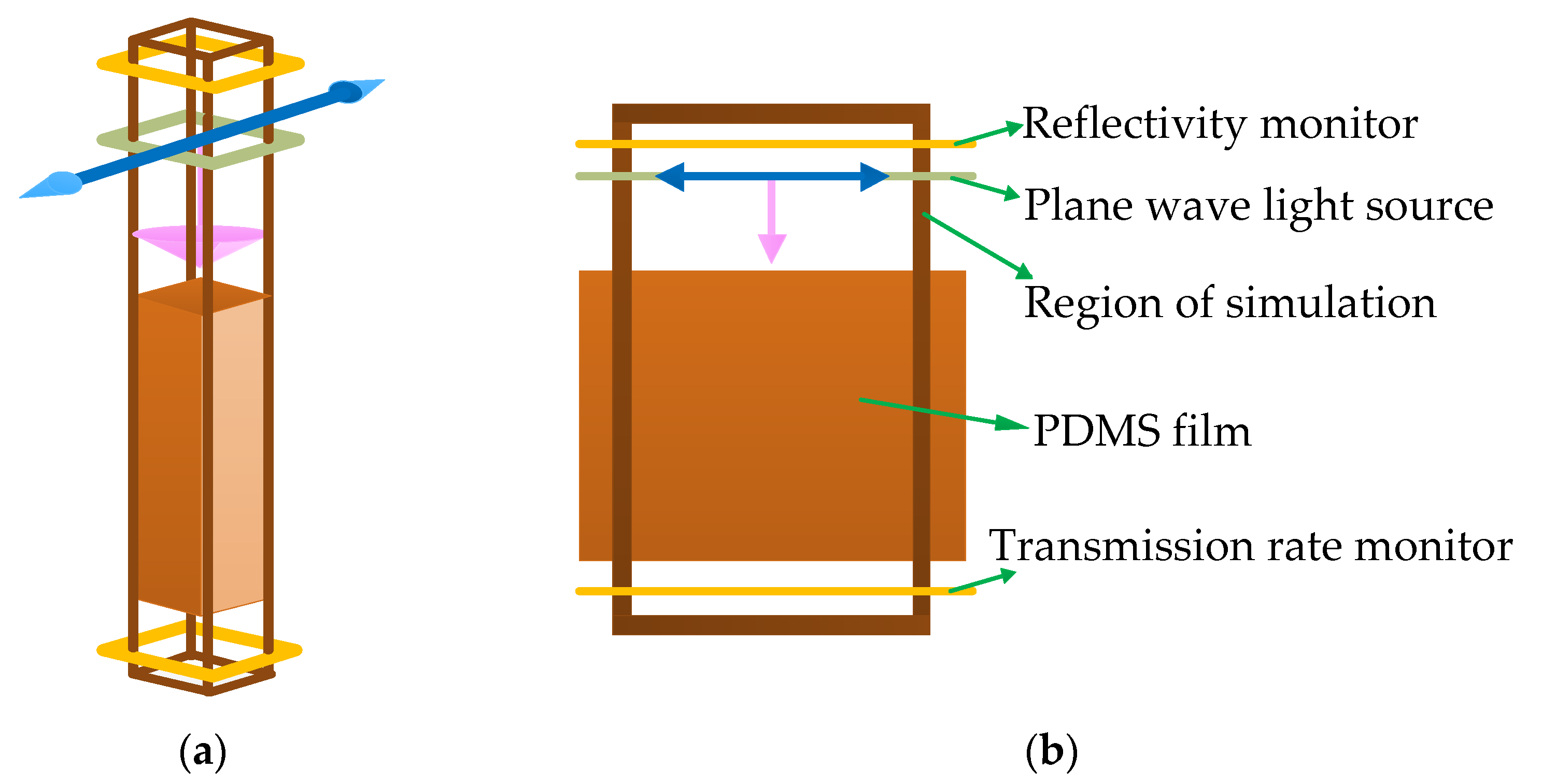 Energies 16 01832 g003