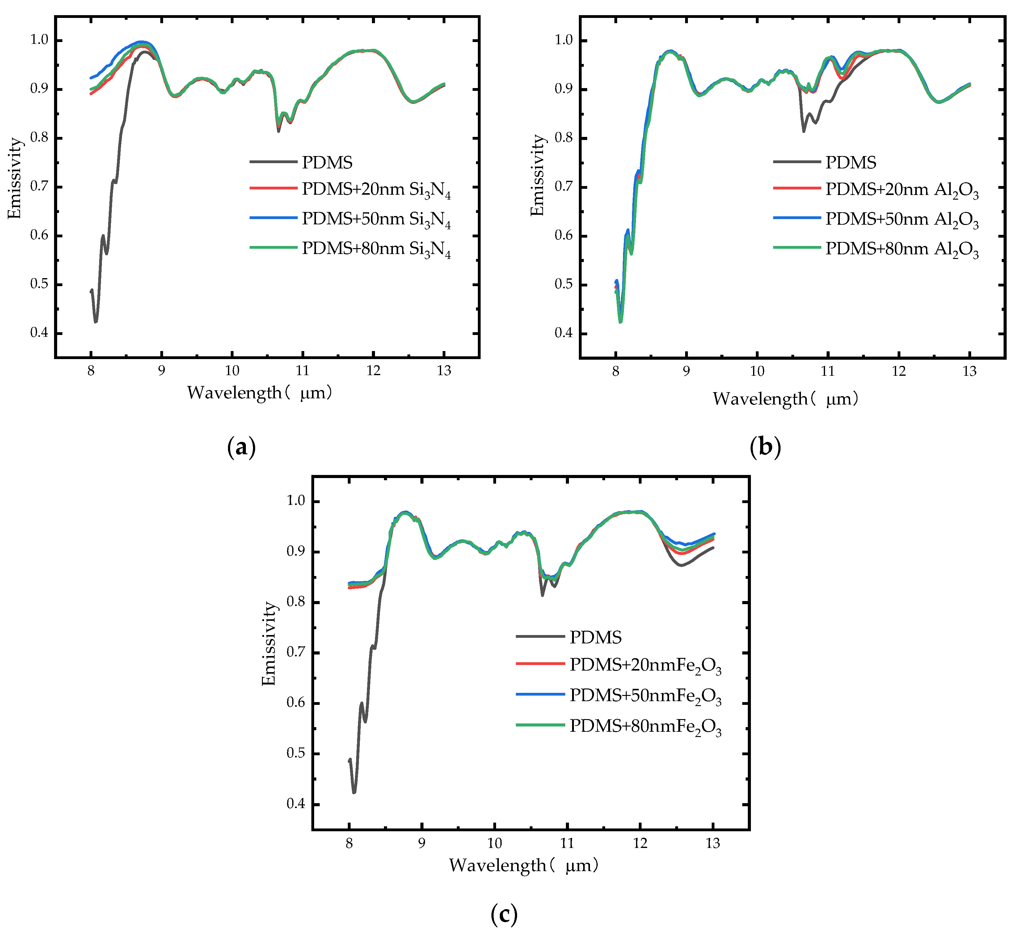 Energies 16 01832 g007