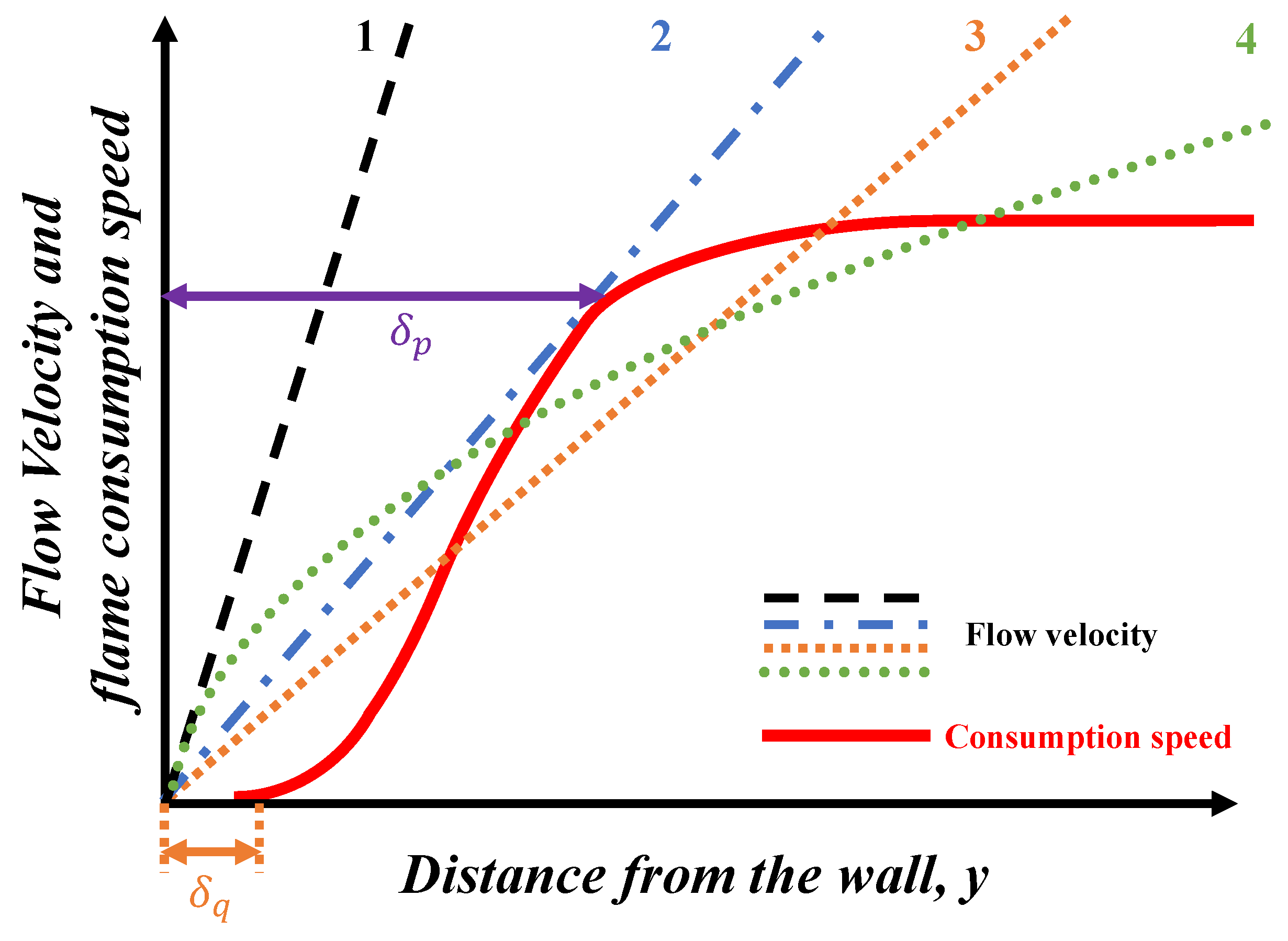 Energies 16 01844 g002