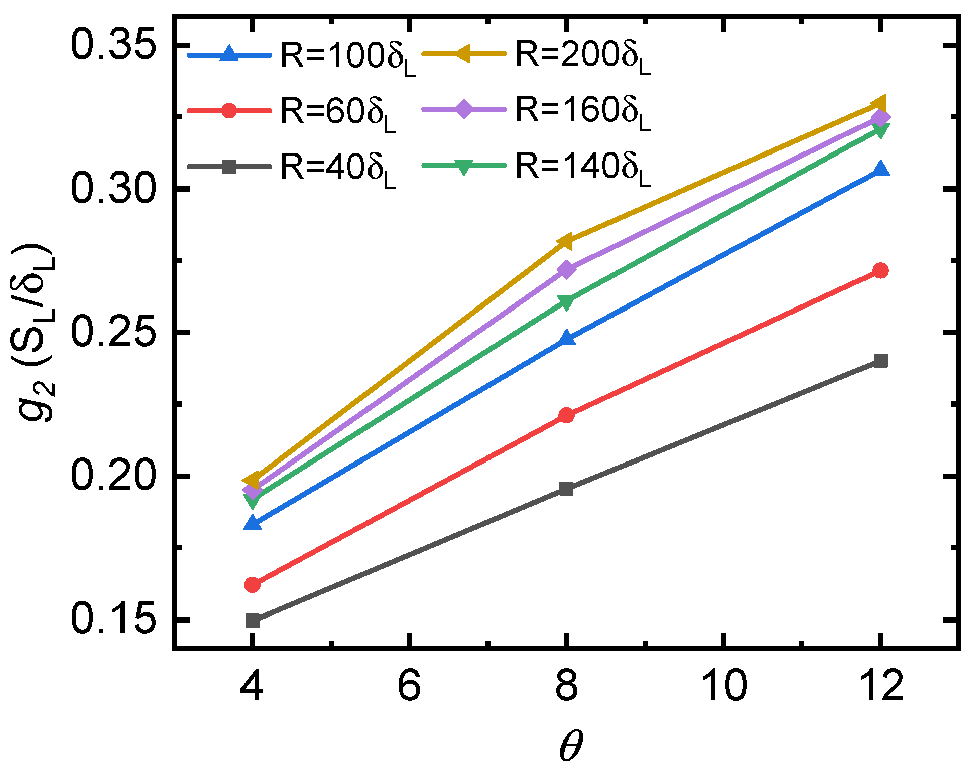 Energies 16 01844 g010