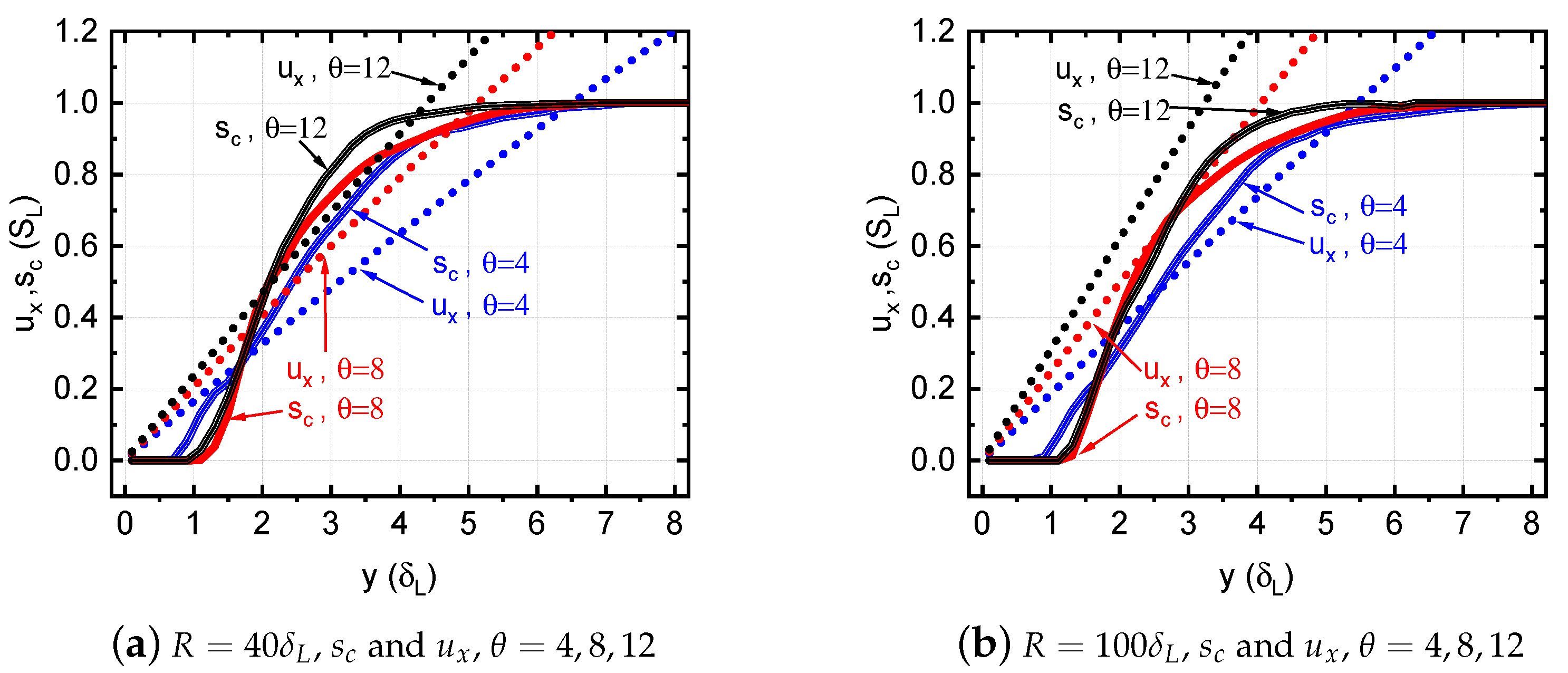 Energies 16 01844 g012
