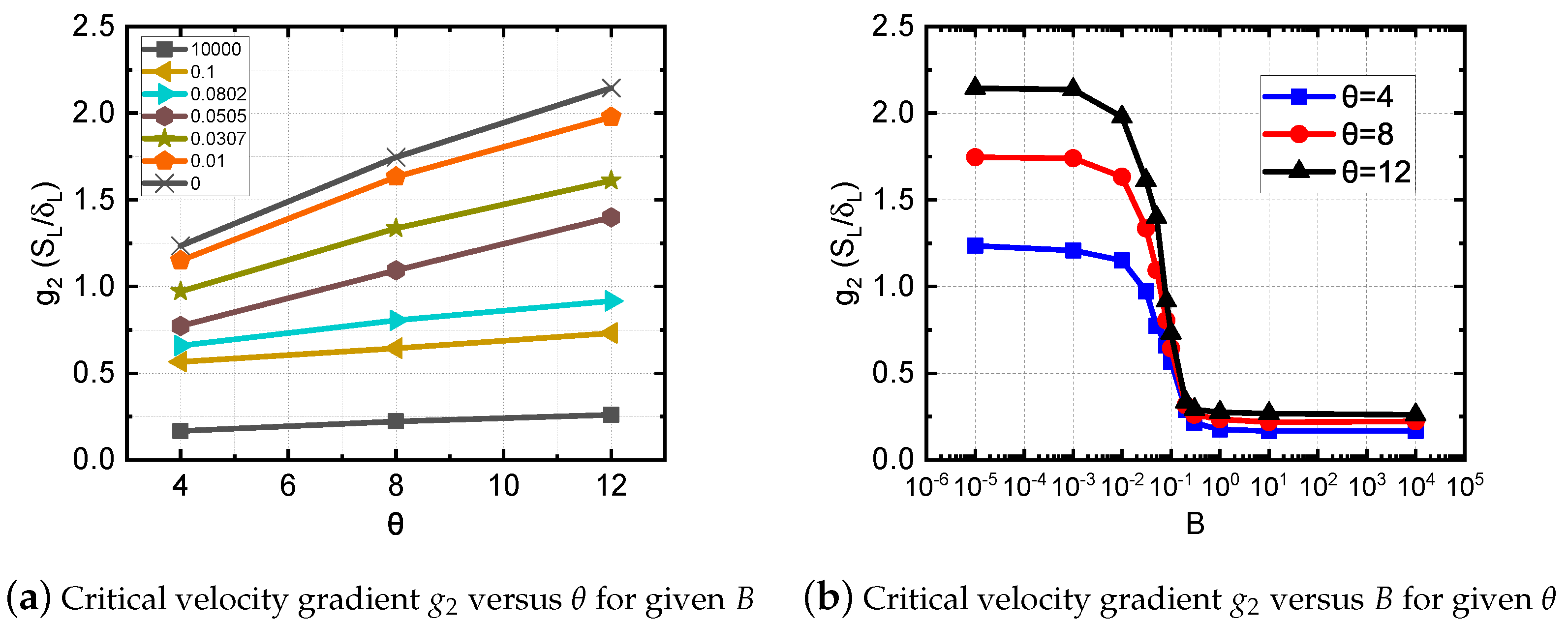 Energies 16 01844 g013