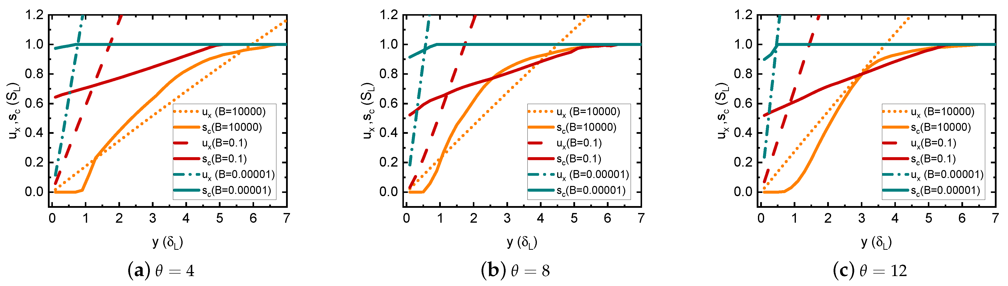 Energies 16 01844 g015
