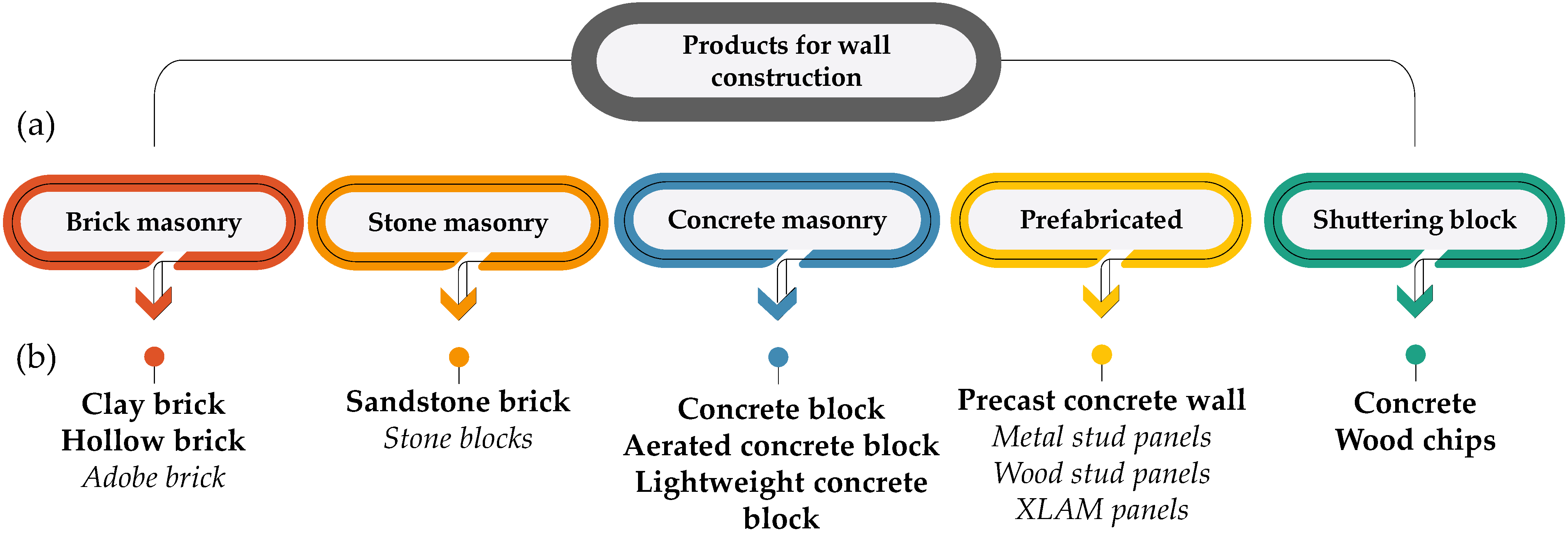 Energies 16 01846 g001