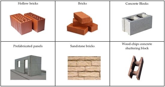 Buy CMD 500 Pieces Miniature Bricks 1/35 Mini Brick Blocks