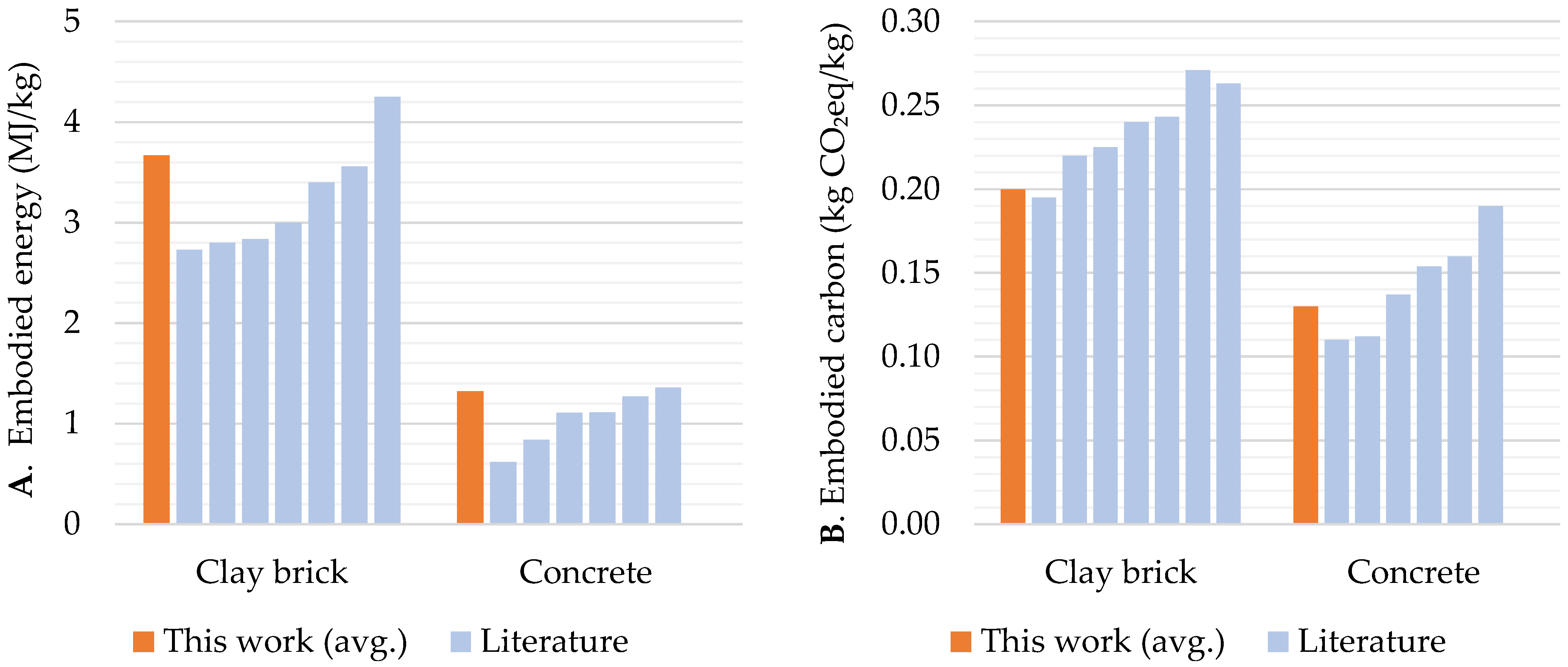 Energies 16 01846 g007