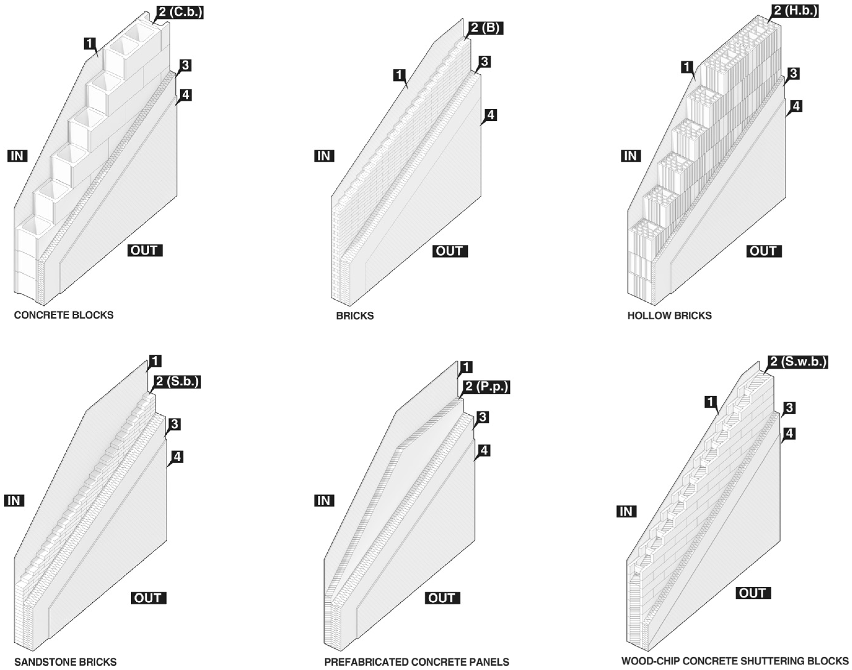 Energies 16 01846 g008