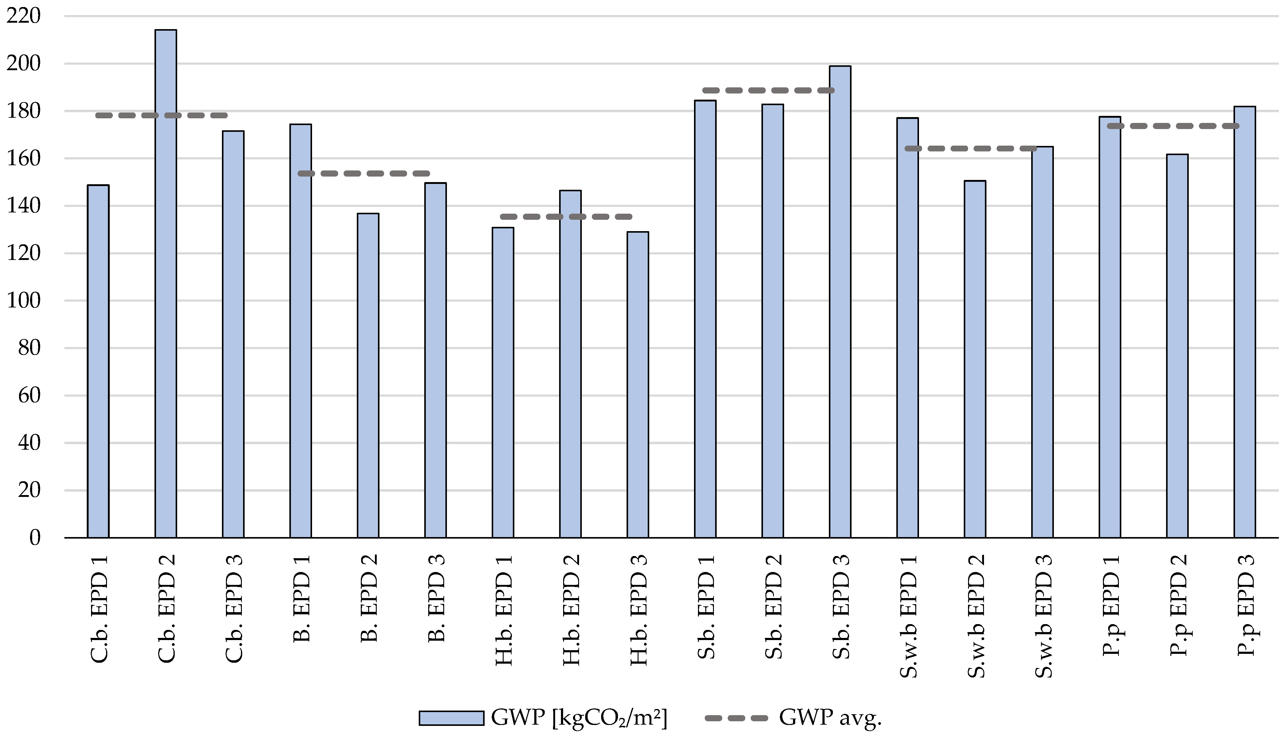 Energies 16 01846 g012