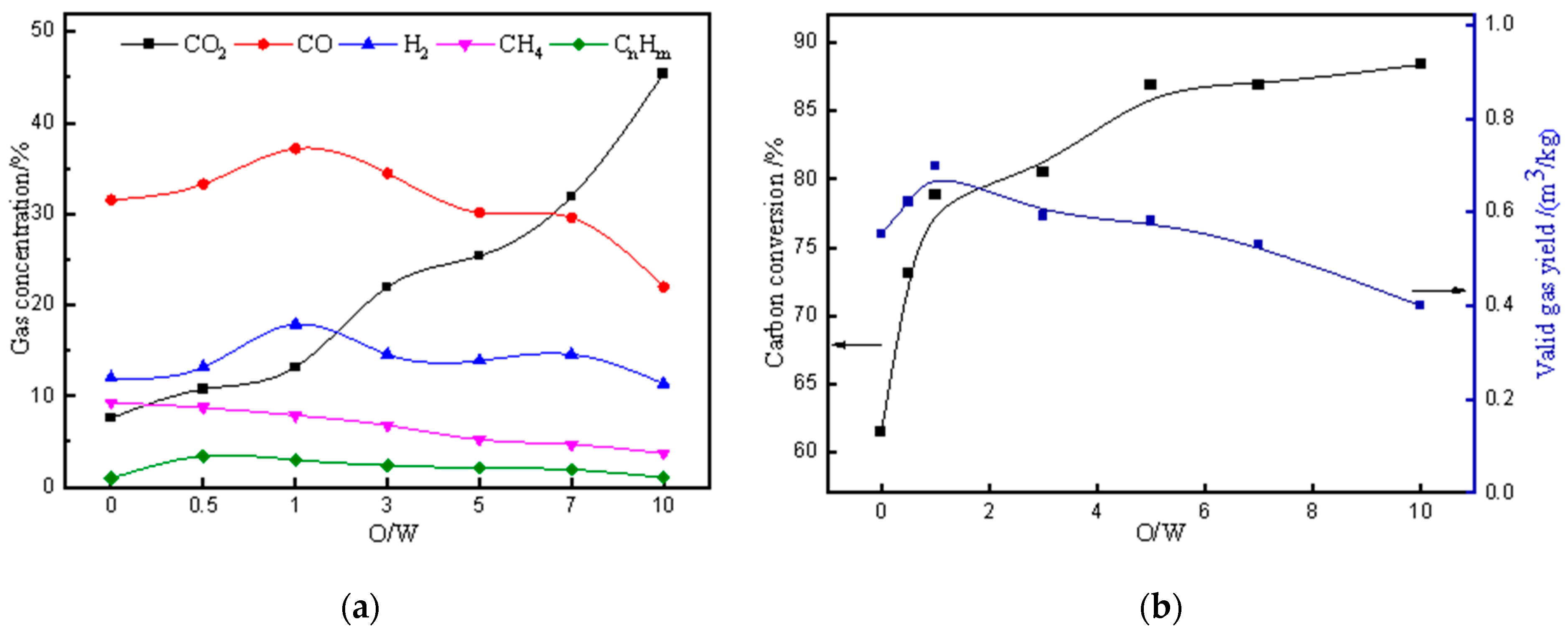 Energies 16 01847 g005
