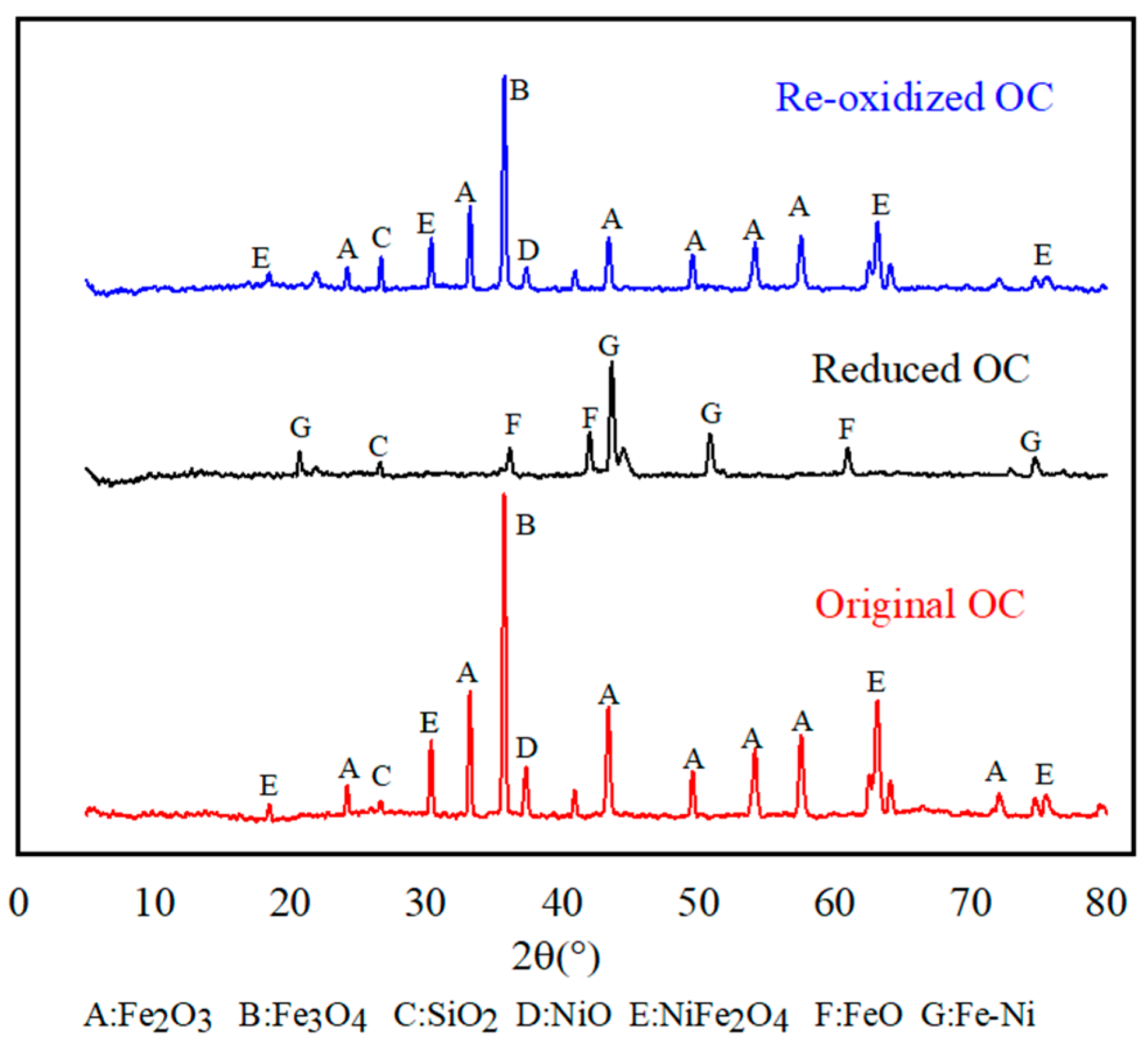 Energies 16 01847 g009