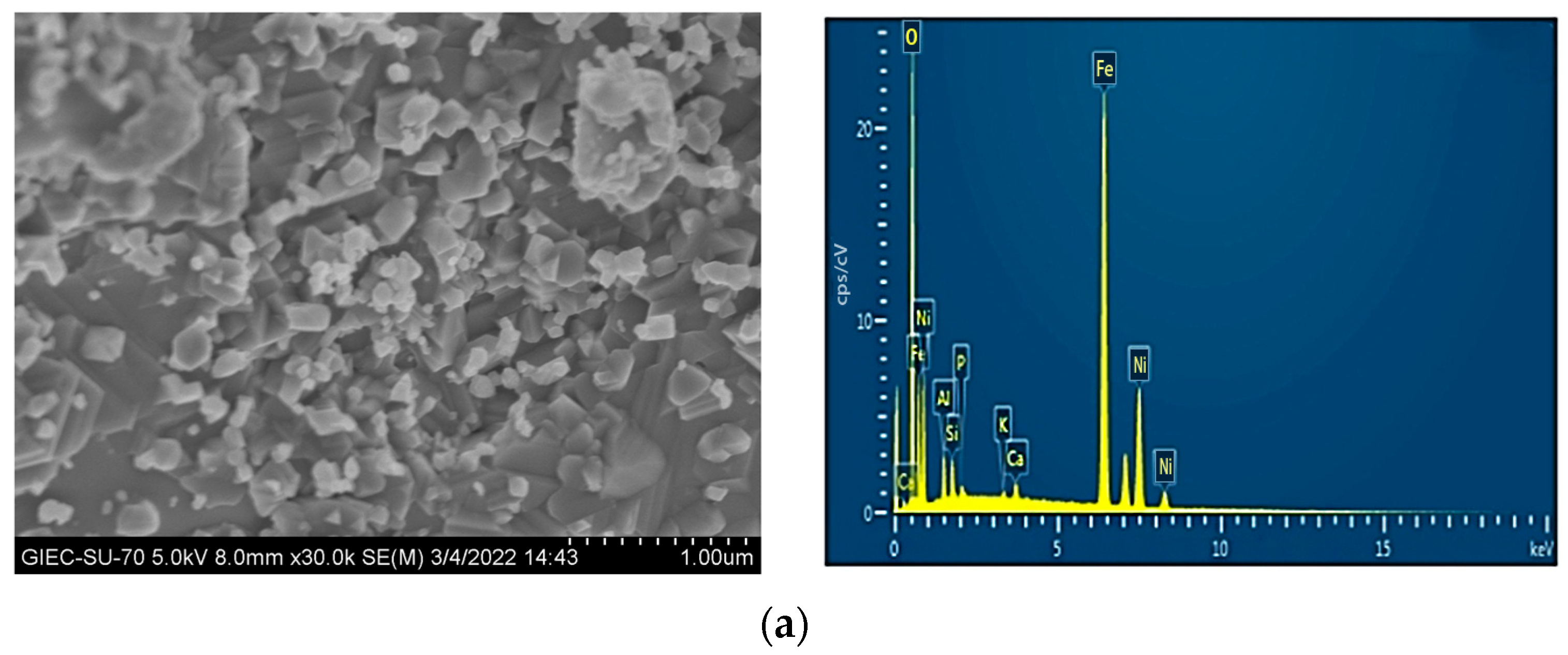 Energies 16 01847 g010a