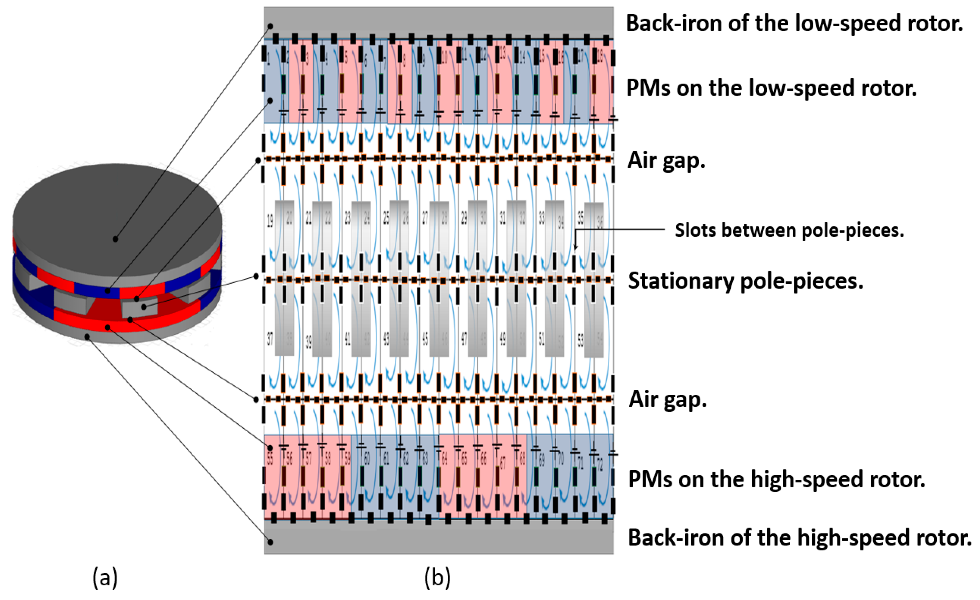Energies 16 01852 g003 Energies 16 01852 g003