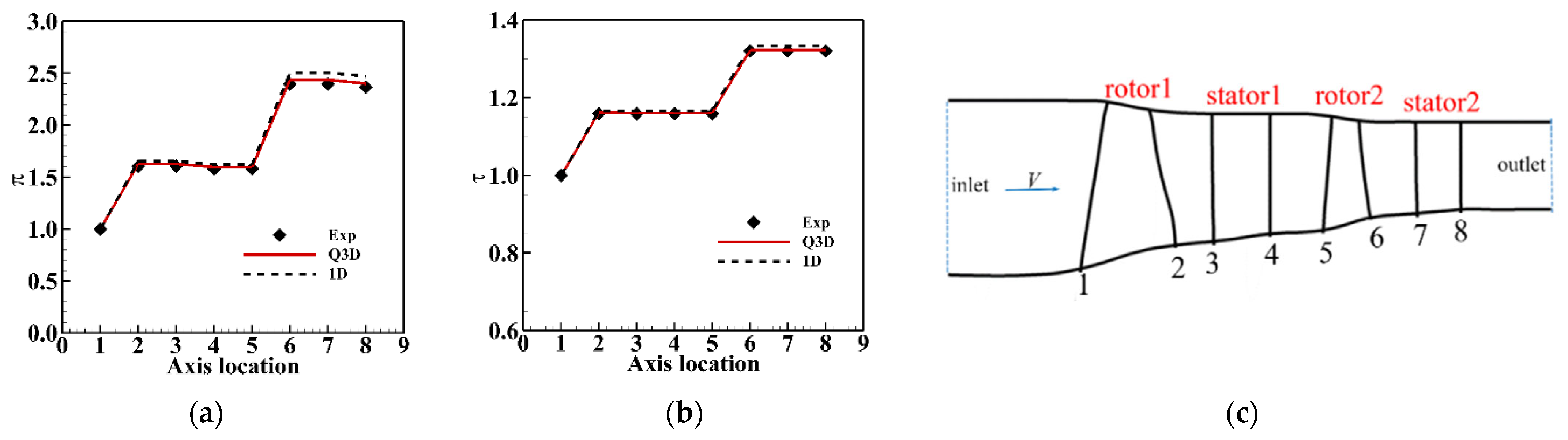 Energies 16 01859 g002