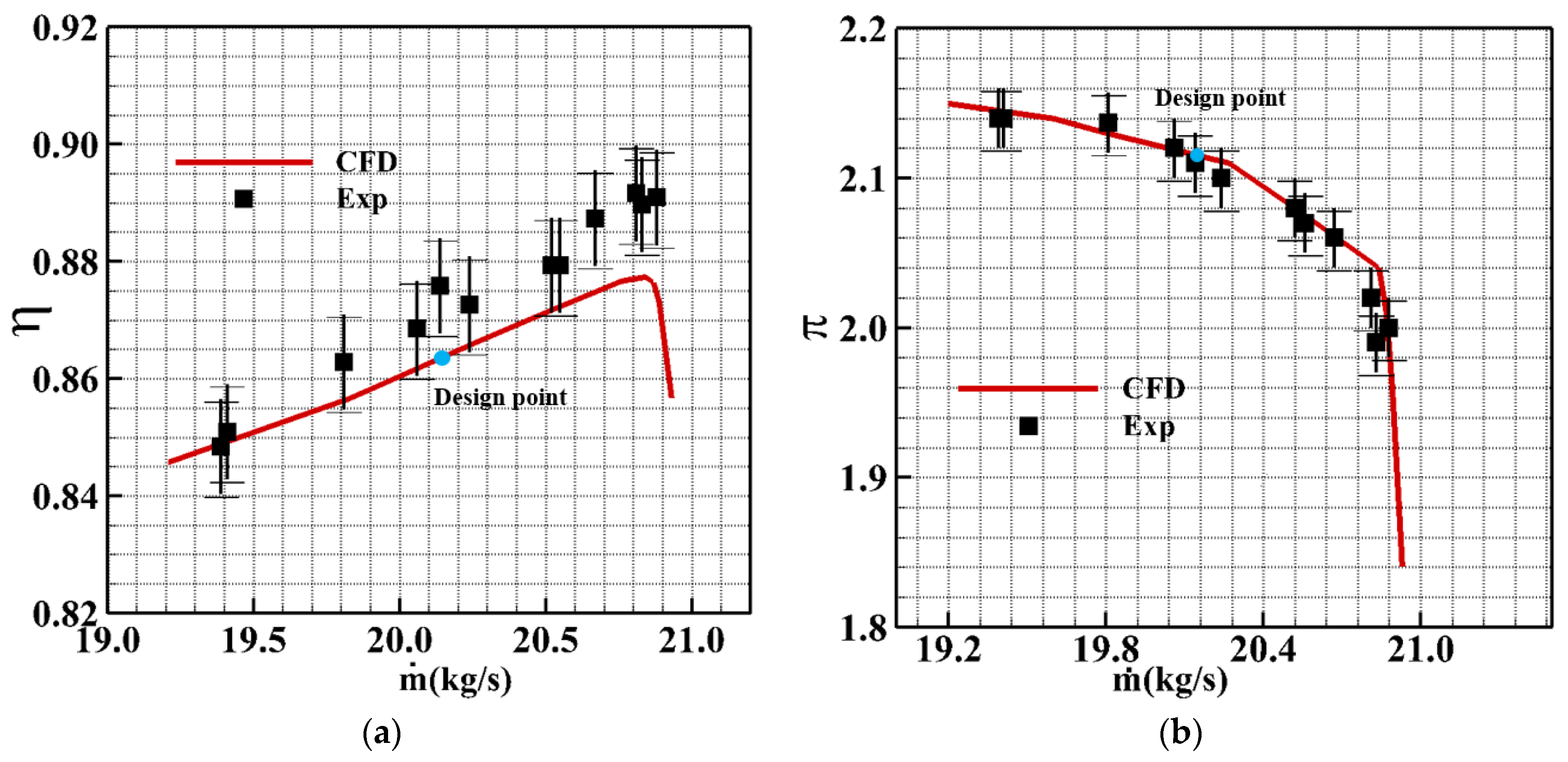 Energies 16 01859 g004