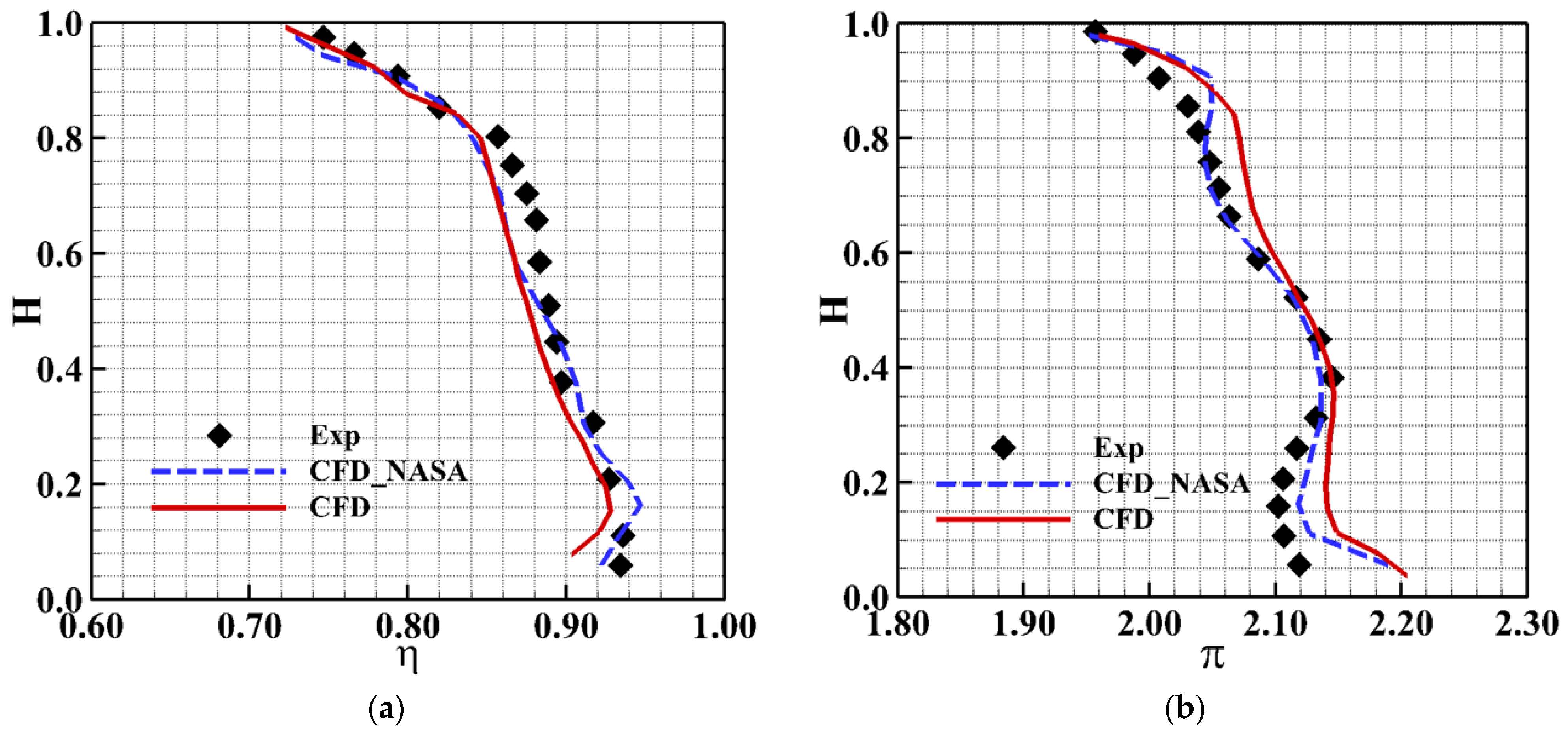 Energies 16 01859 g005