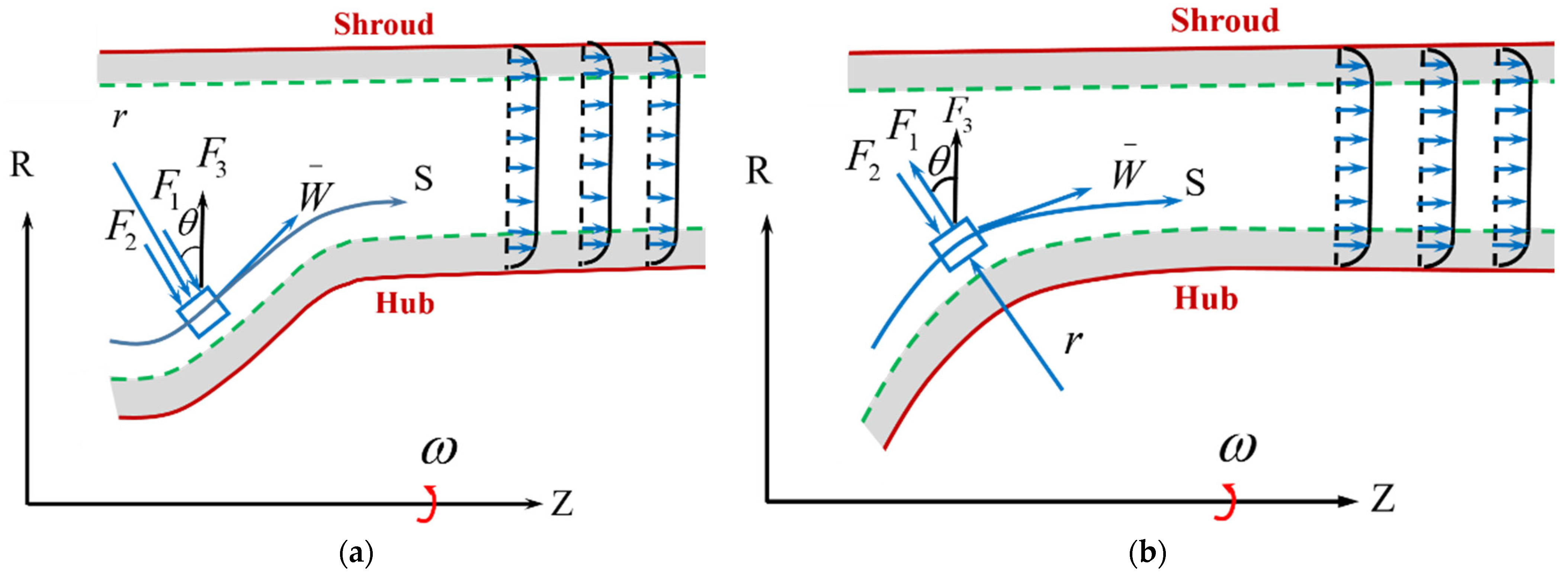 Energies 16 01859 g006