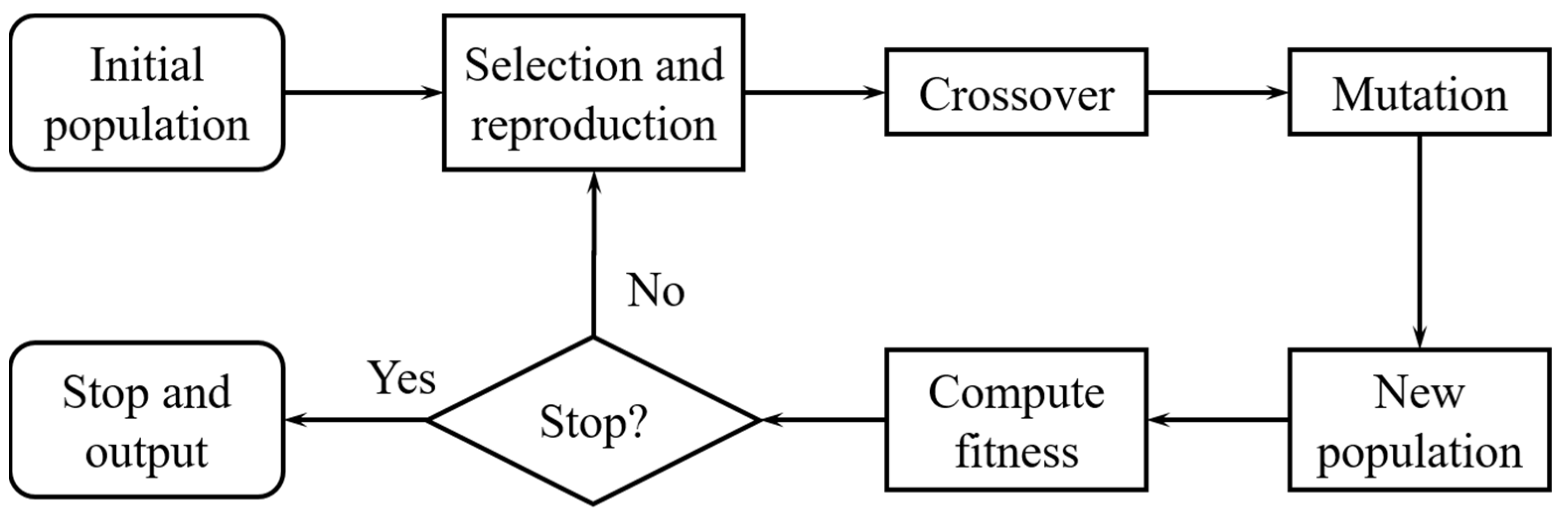 Energies 16 01859 g010