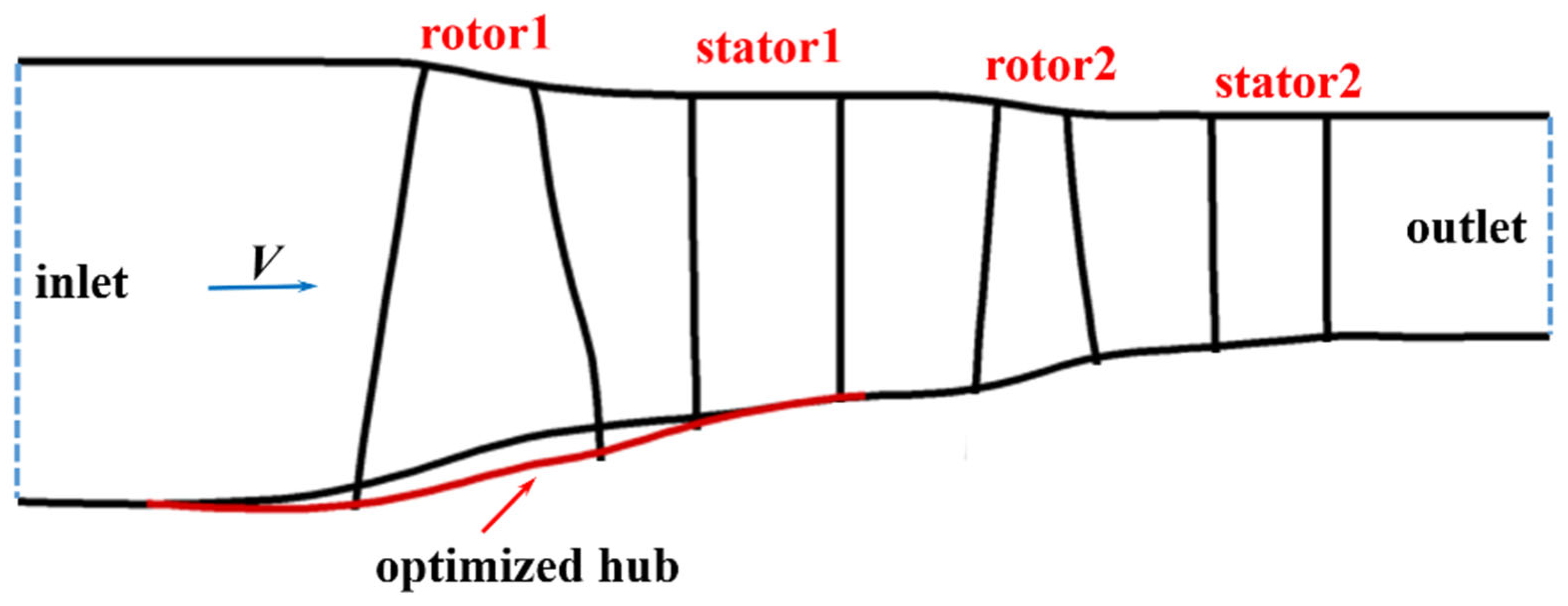 Energies 16 01859 g011